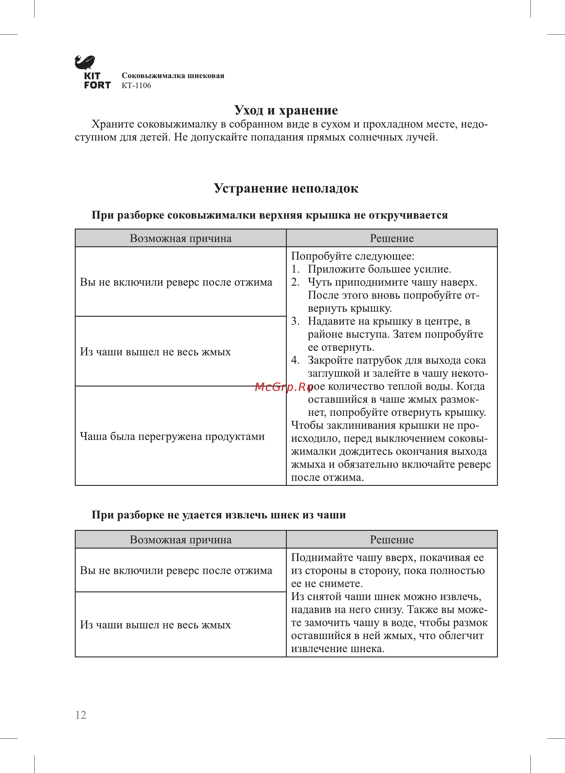 Kitfort КТ-1106-1 [12/16] Устранение неполадок