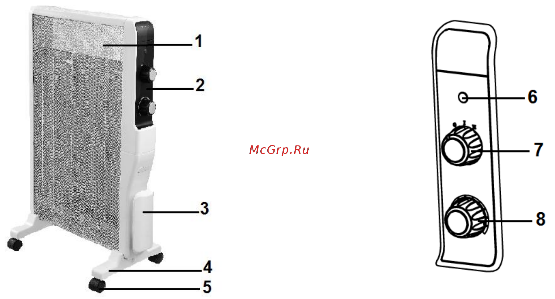 Polaris PMH 1514 [4/20] Сфера использования