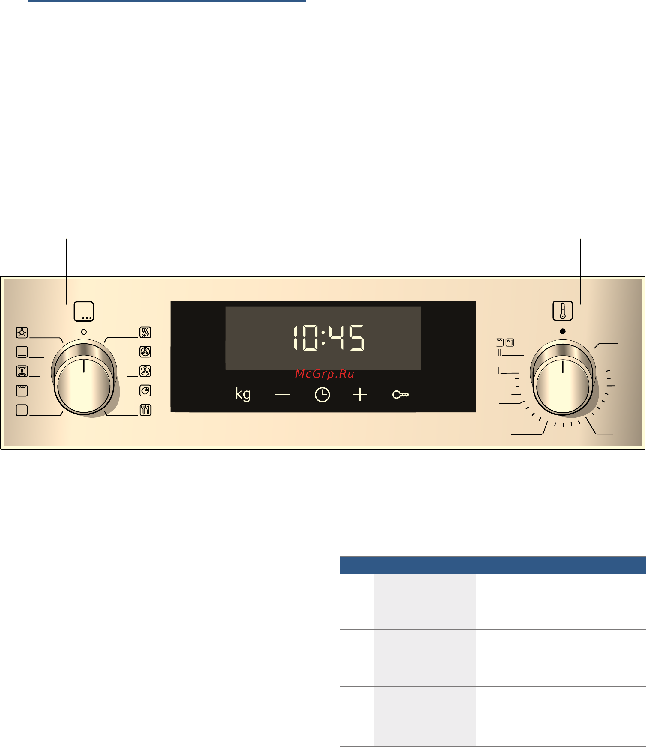 Bosch HBG337YS0R [9/40] Кнопки и дисплей