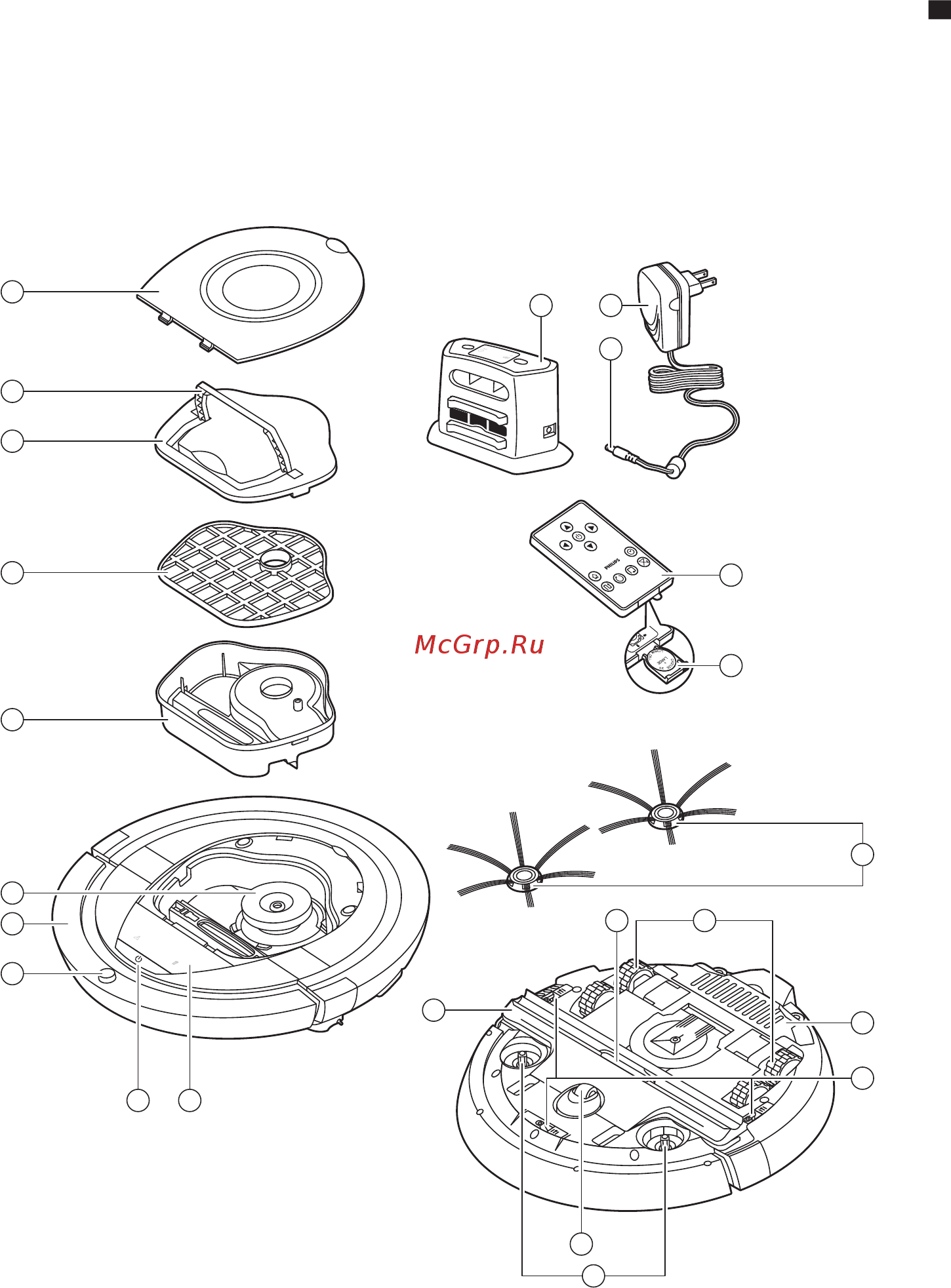 Philips FC8774/01 SmartPro Compact Инструкция по эксплуатации онлайн [3/178] 581054