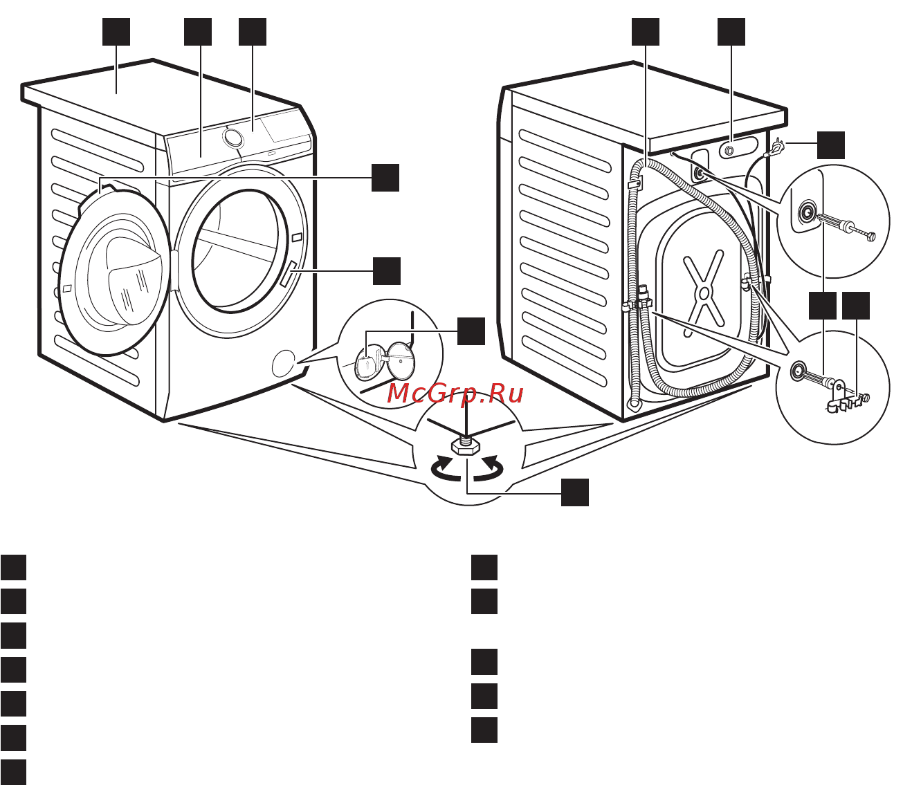 Electrolux PerfectCare 700 EW7F3R48S [11/48] Панель управления
