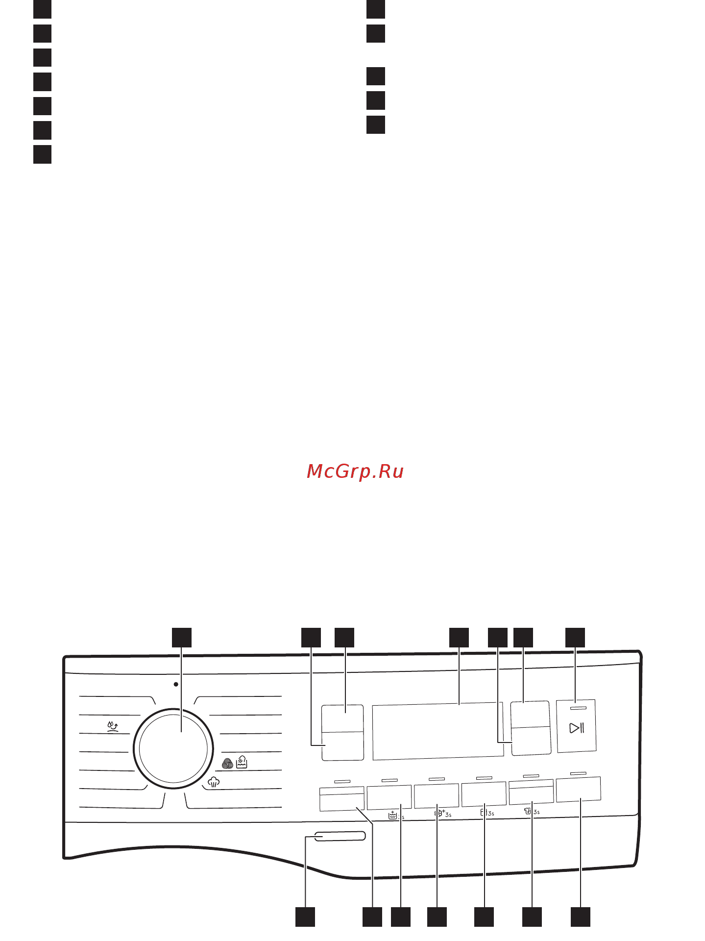 Electrolux EW7WR368SR [13/56] Описание панели управления