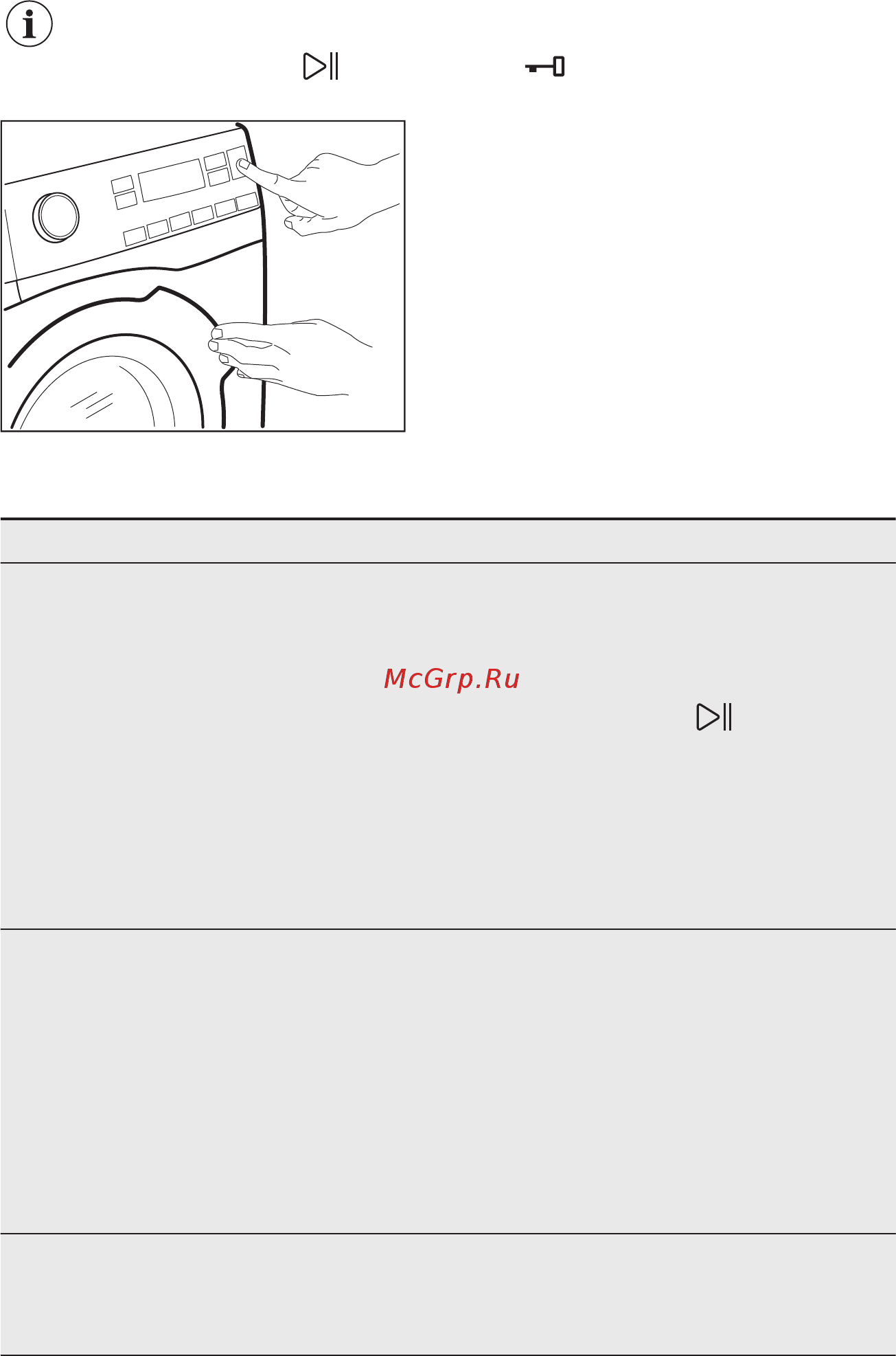 Electrolux EW8WR261B [47/56] Возможные неисправности