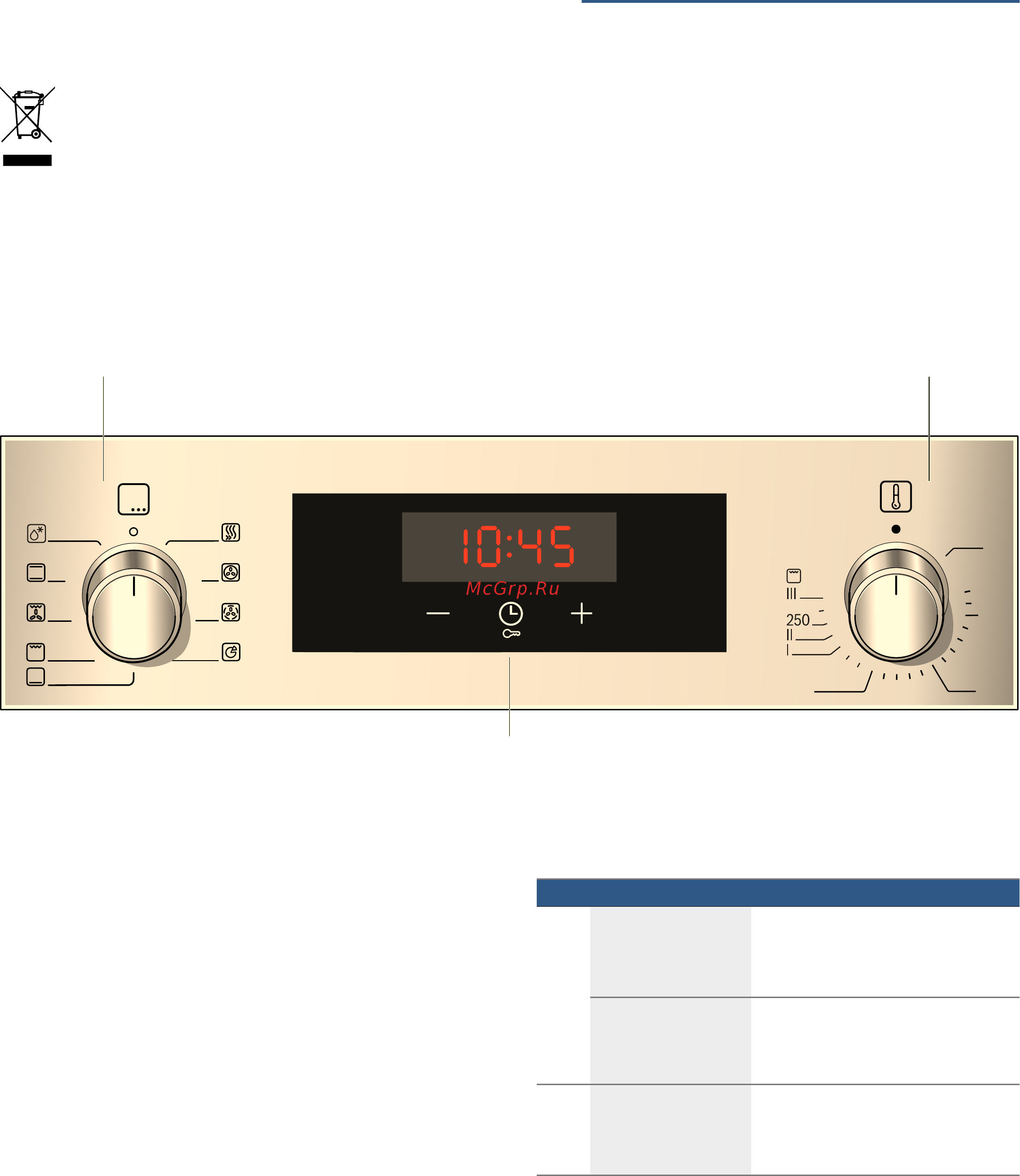 Bosch Serie | 2 HBF134ER0R [8/36] Кнопки и дисплей