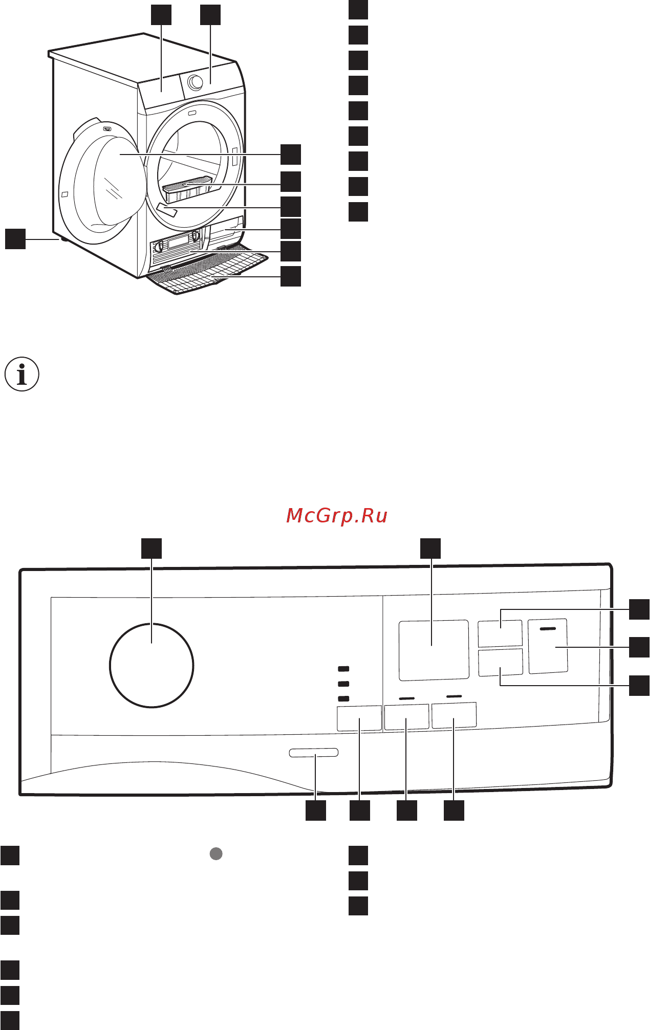 Electrolux PerfectCare 600 EW6CR428W [31/72] Панель управления