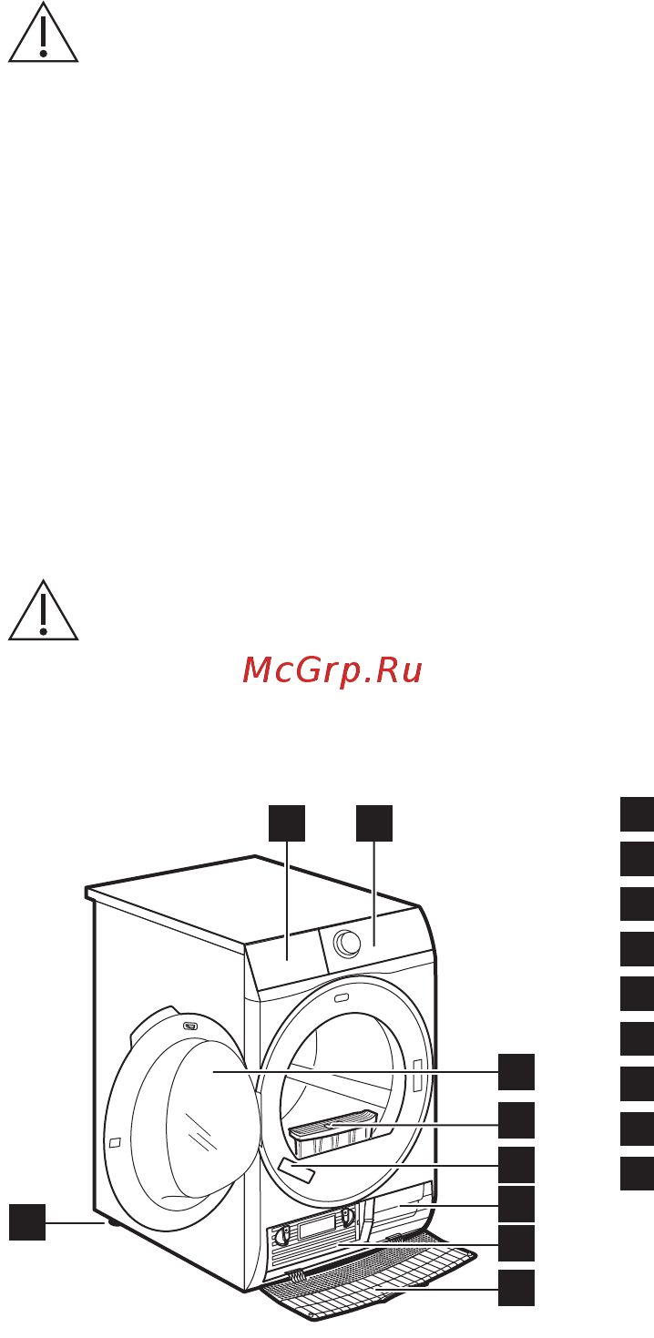 Electrolux PerfectCare 600 EW6CR428W [54/72] Догляд та чистка