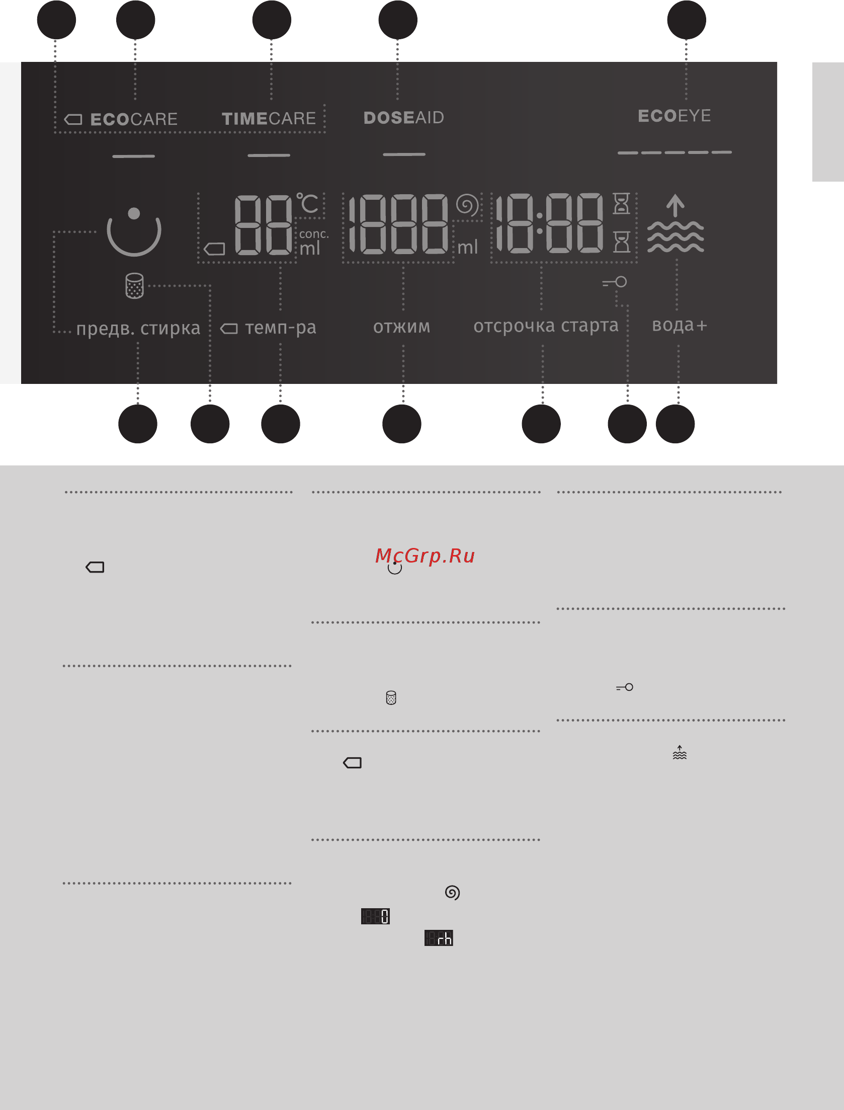 Gorenje WA72S3 [13/68] 5 4b 4a 4
