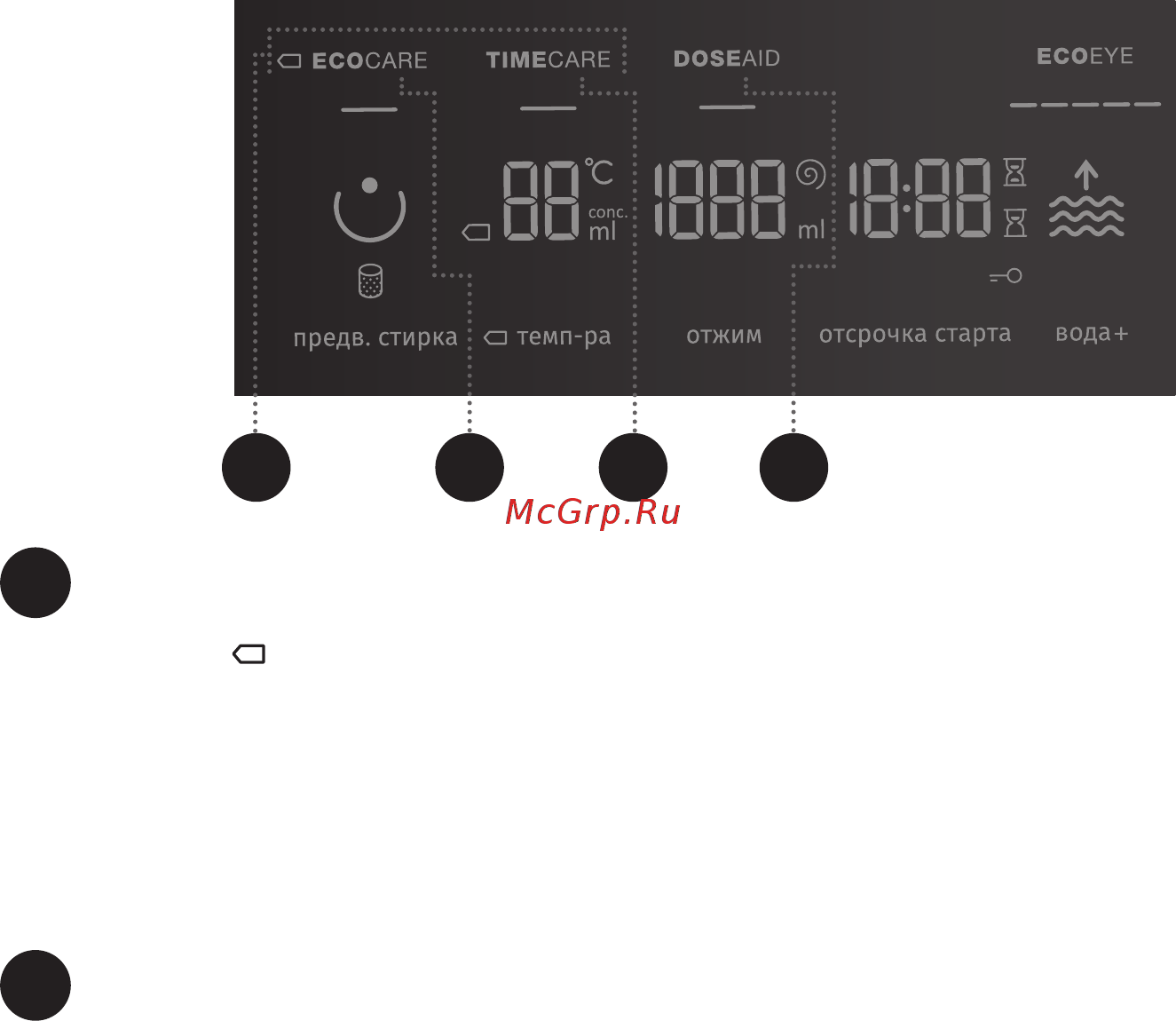 Gorenje WA72S3 [32/68] Шаг 4 выбор параметров стирки