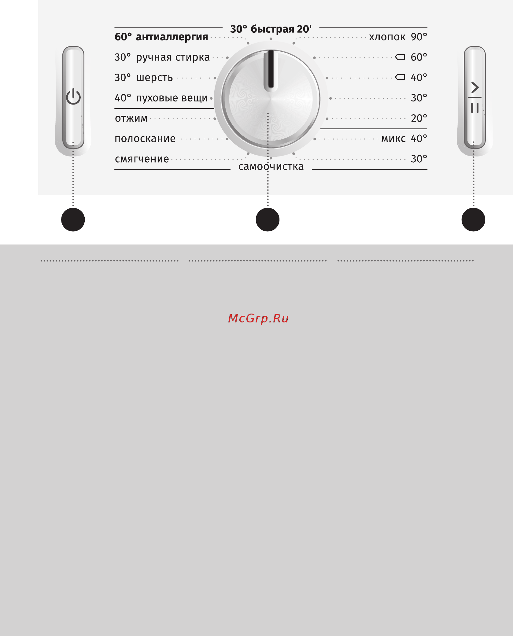 Gorenje WP60S3 [12/60] Панель управления