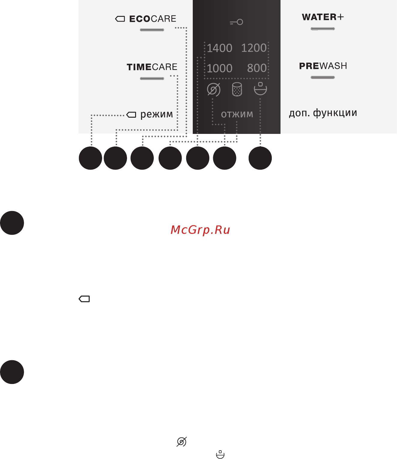 Gorenje WP60S3 [30/60] Режим стирки