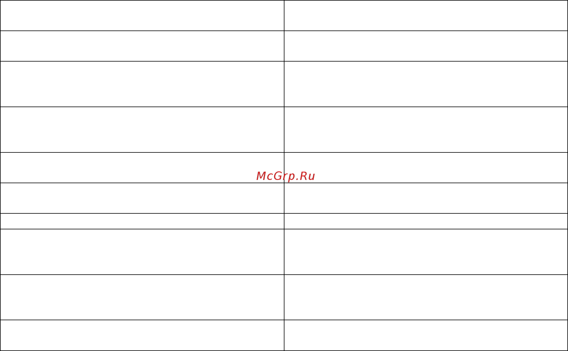 Maunfeld GFSMO.20.5W Инструкция по эксплуатации онлайн [6/17] 349122