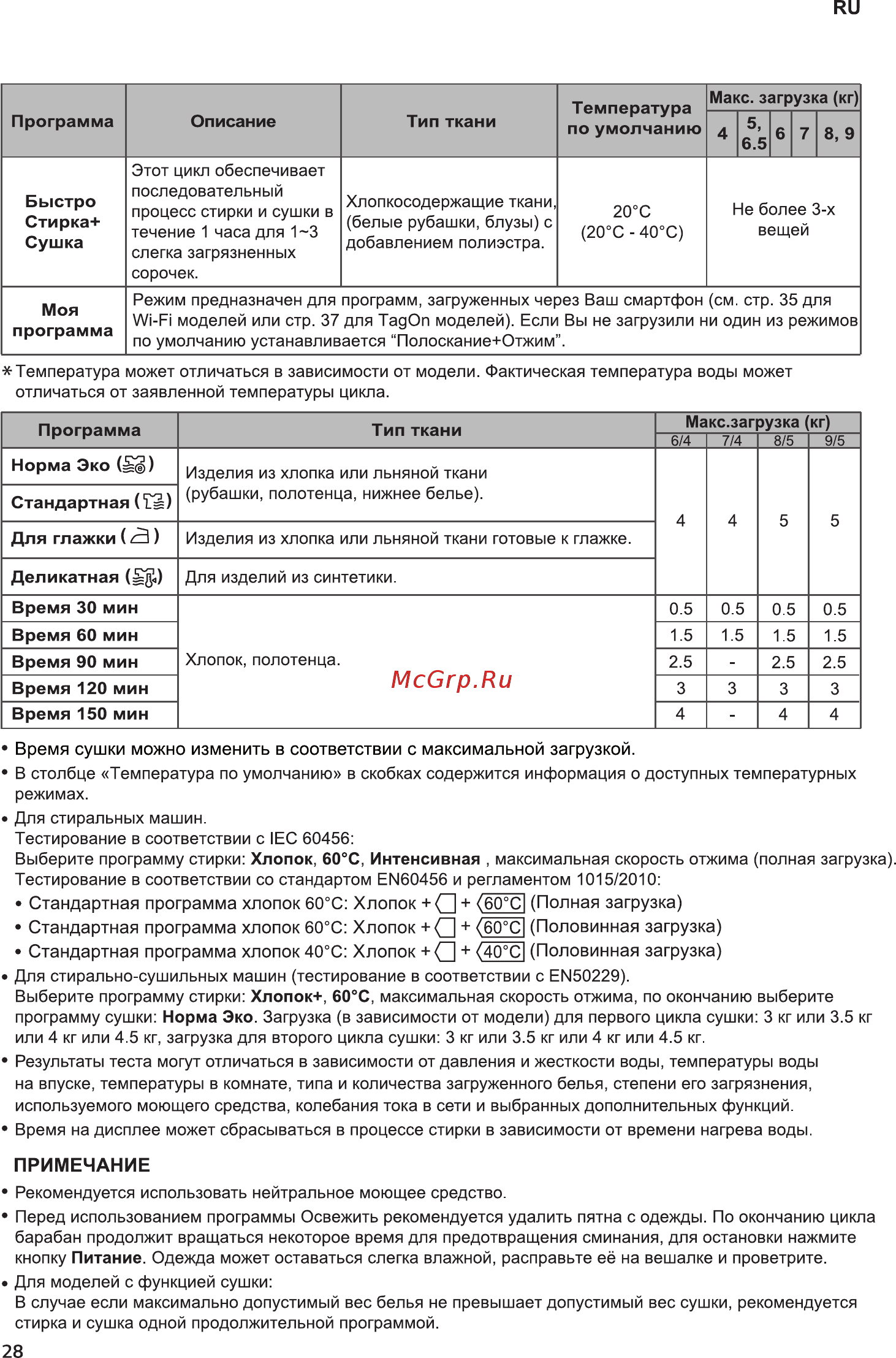 LG F2H6HS8S [28/52] Примечание