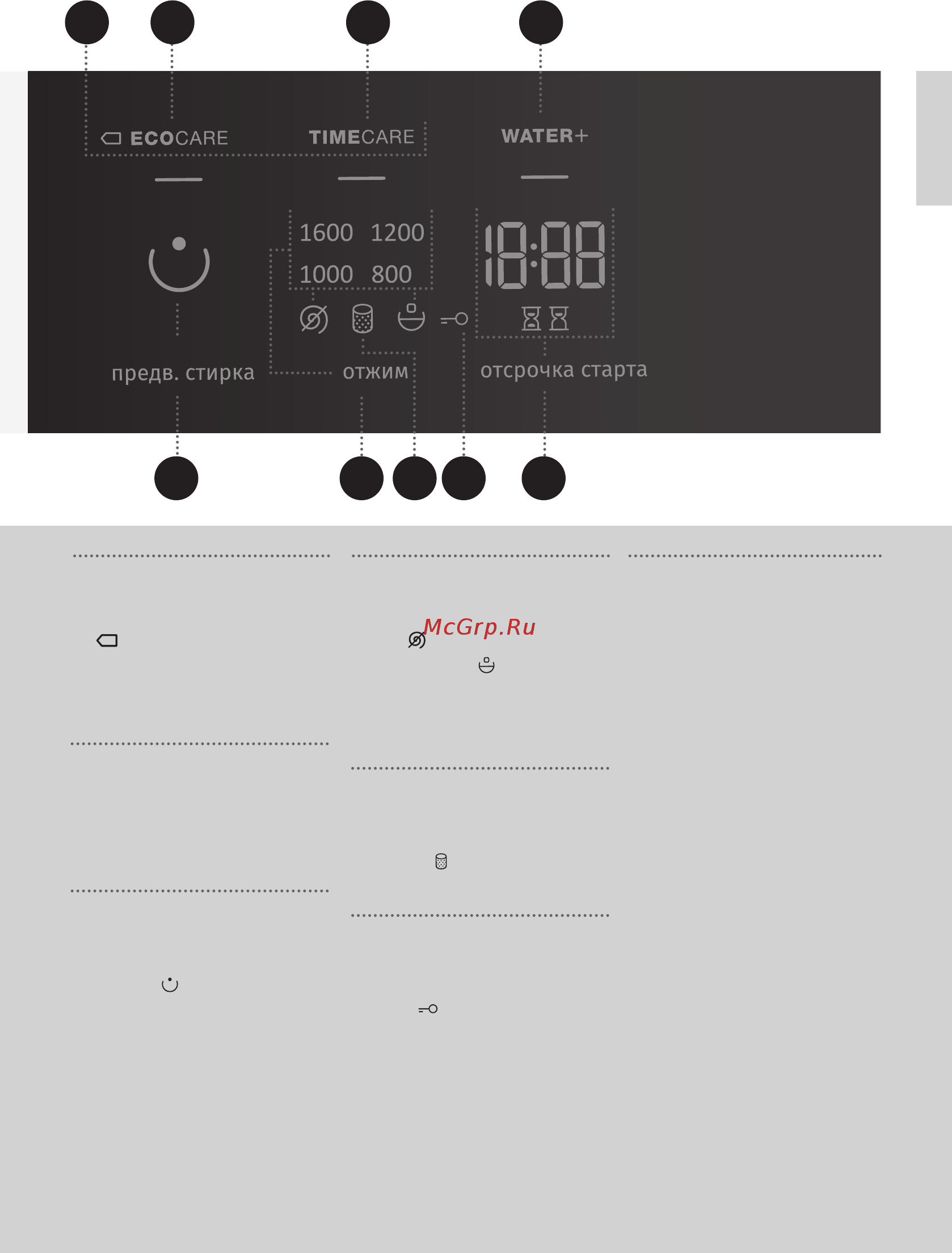 Gorenje WEI72S3 [13/64] 4b 4a 4