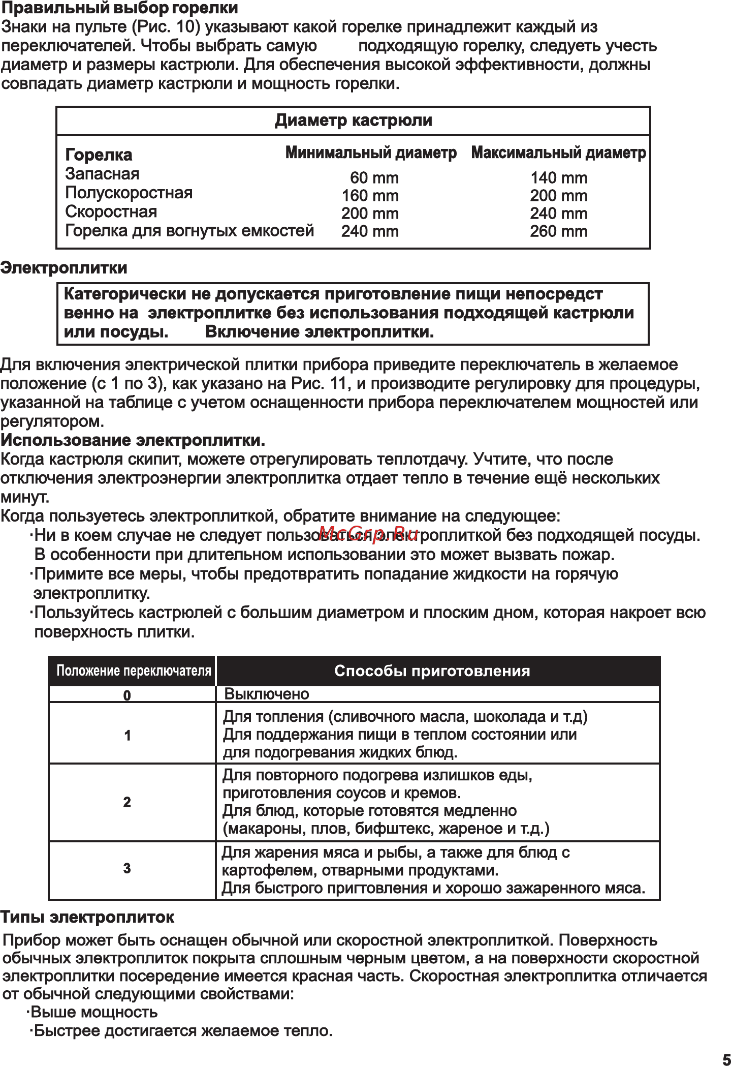 Maunfeld EGHG.43.33CW/G Инструкция по эксплуатации онлайн [31/40] 349191