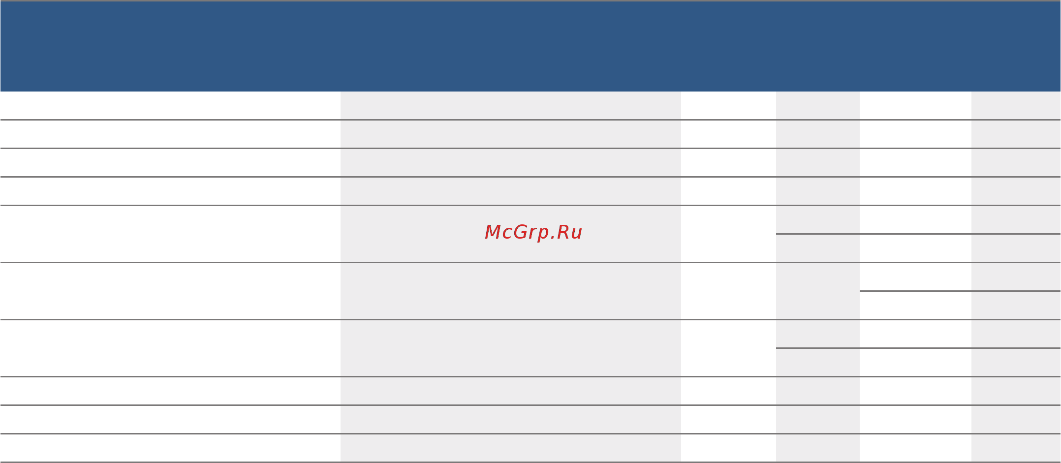 Bosch Serie | 6 HBG516BS0R [31/40] Протестировано для вас в нашей кухне студии ru