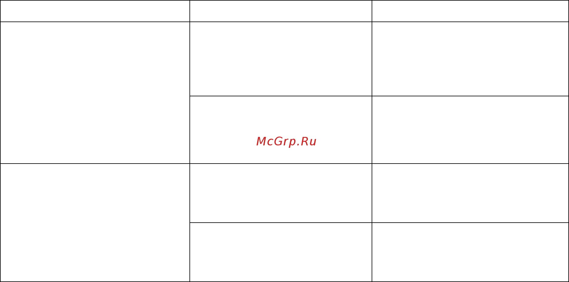 Polaris PPA 4060i Инструкция по эксплуатации онлайн [8/11] 349203