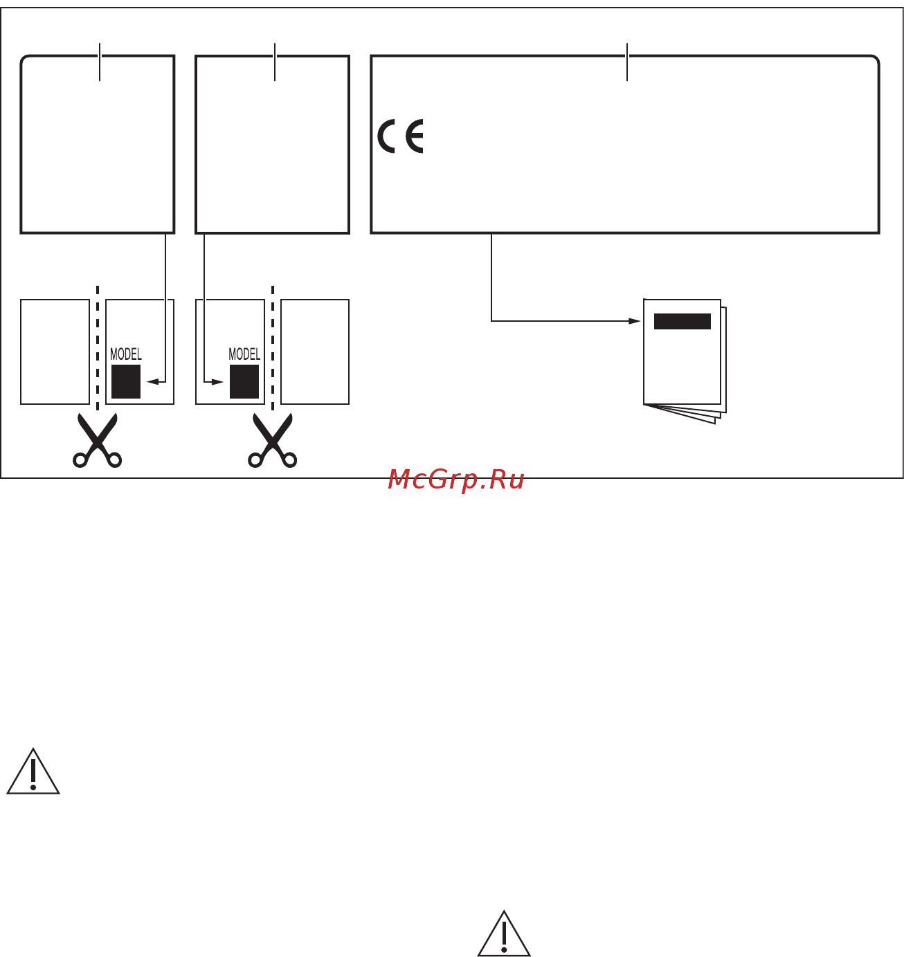 AEG HKR64440NB [15/24] Название модели номер изделия pnc