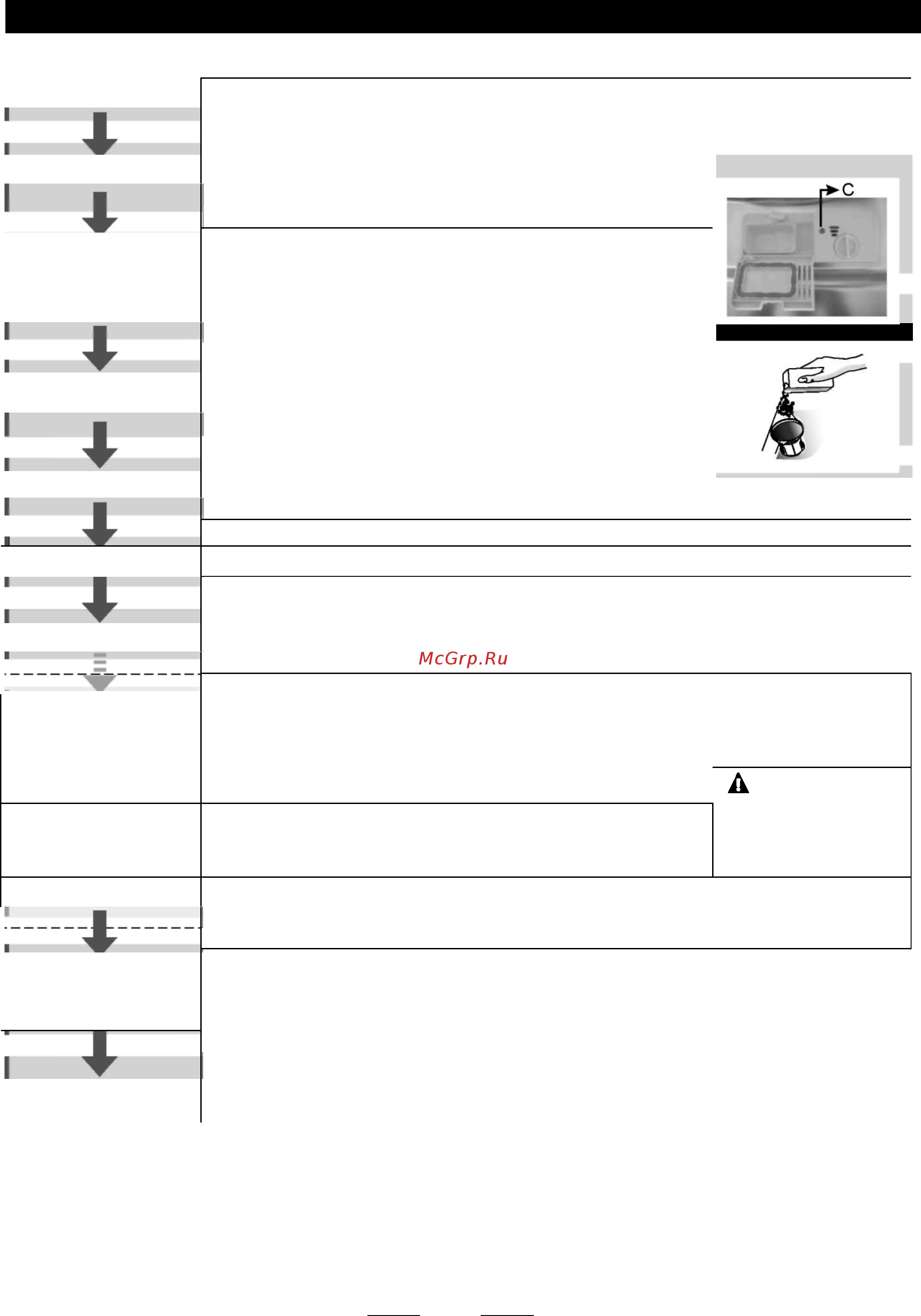 Beko DTC 36610 W [3/58] Краткое руководство по эксплуатации