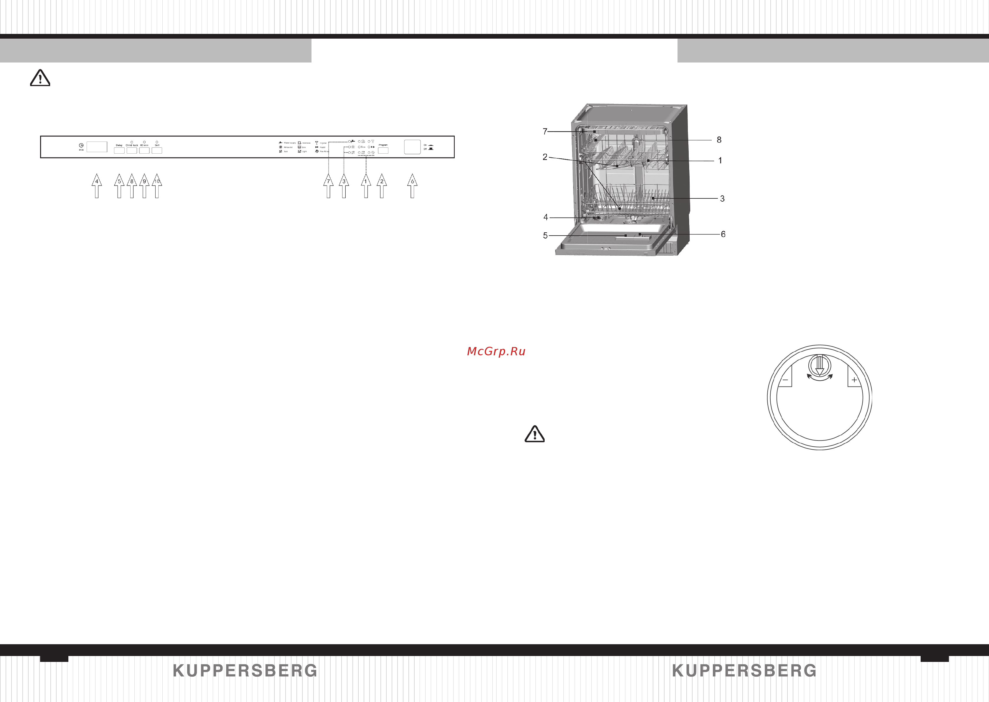 Kuppersberg GS 6020 [4/33] Control panel