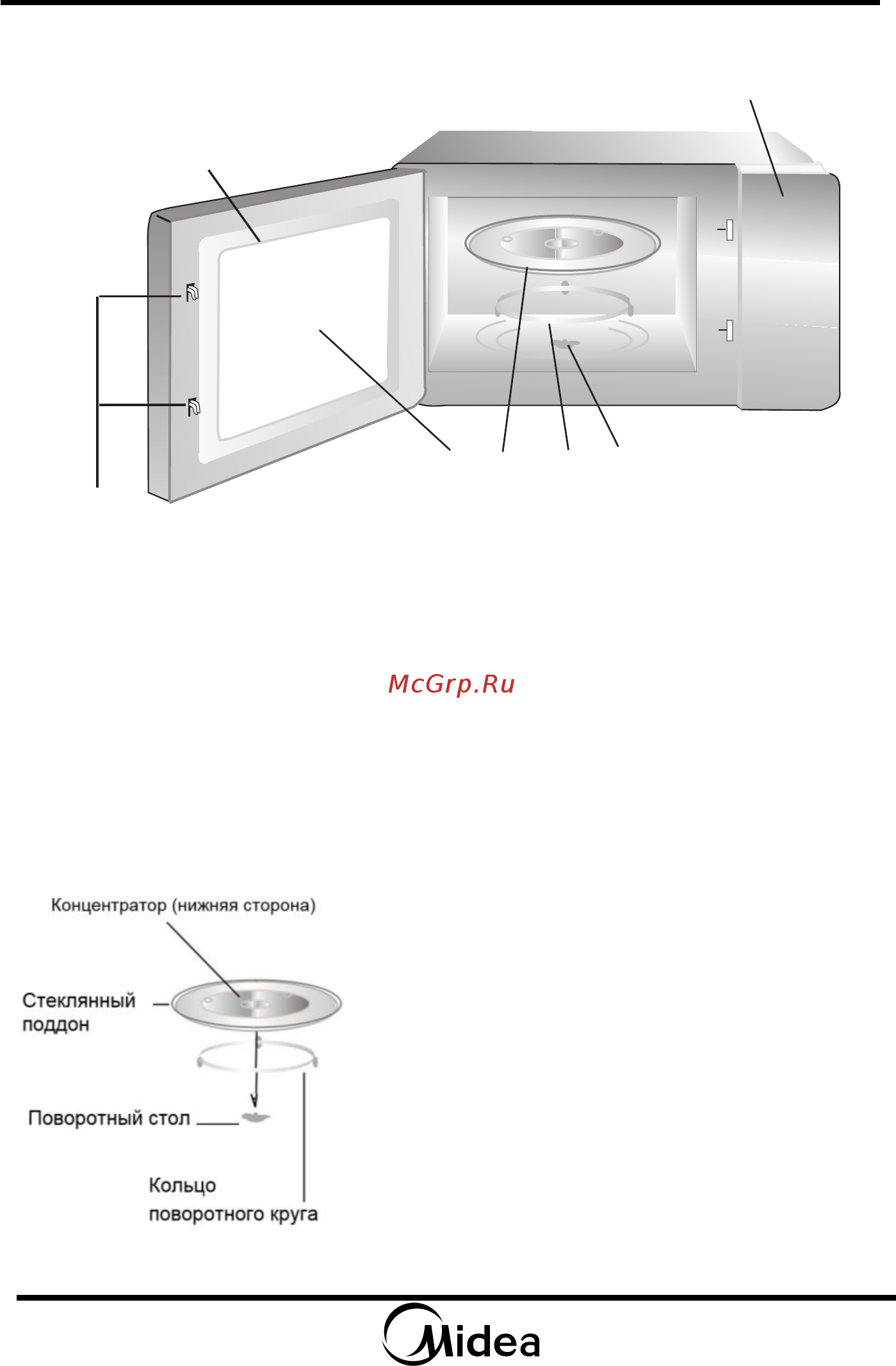 Midea AM820CUK-S [12/24] Подготовка к применению