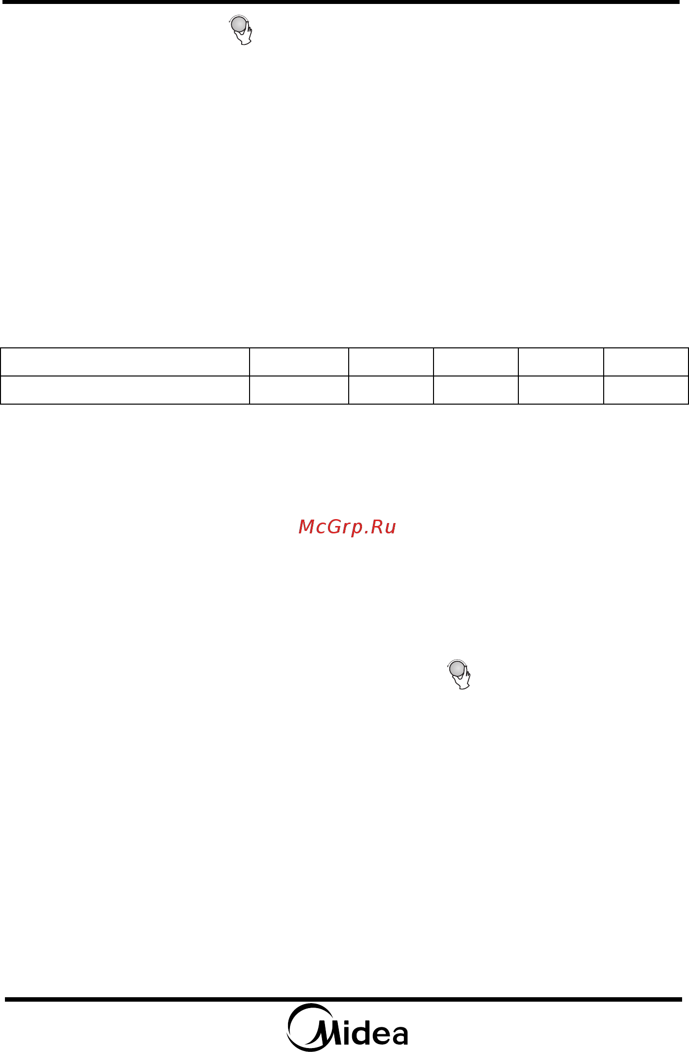 Midea AM820CUK-S [15/24] Порядок работы