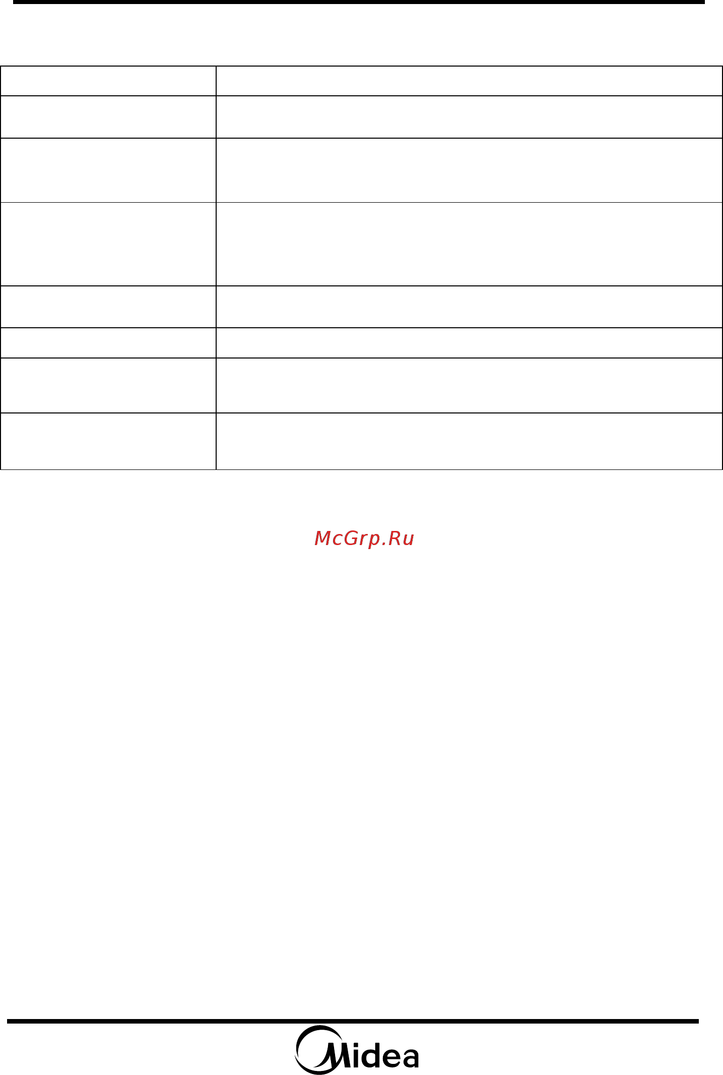 Midea AM820CUK-S [9/24] Порядок работы