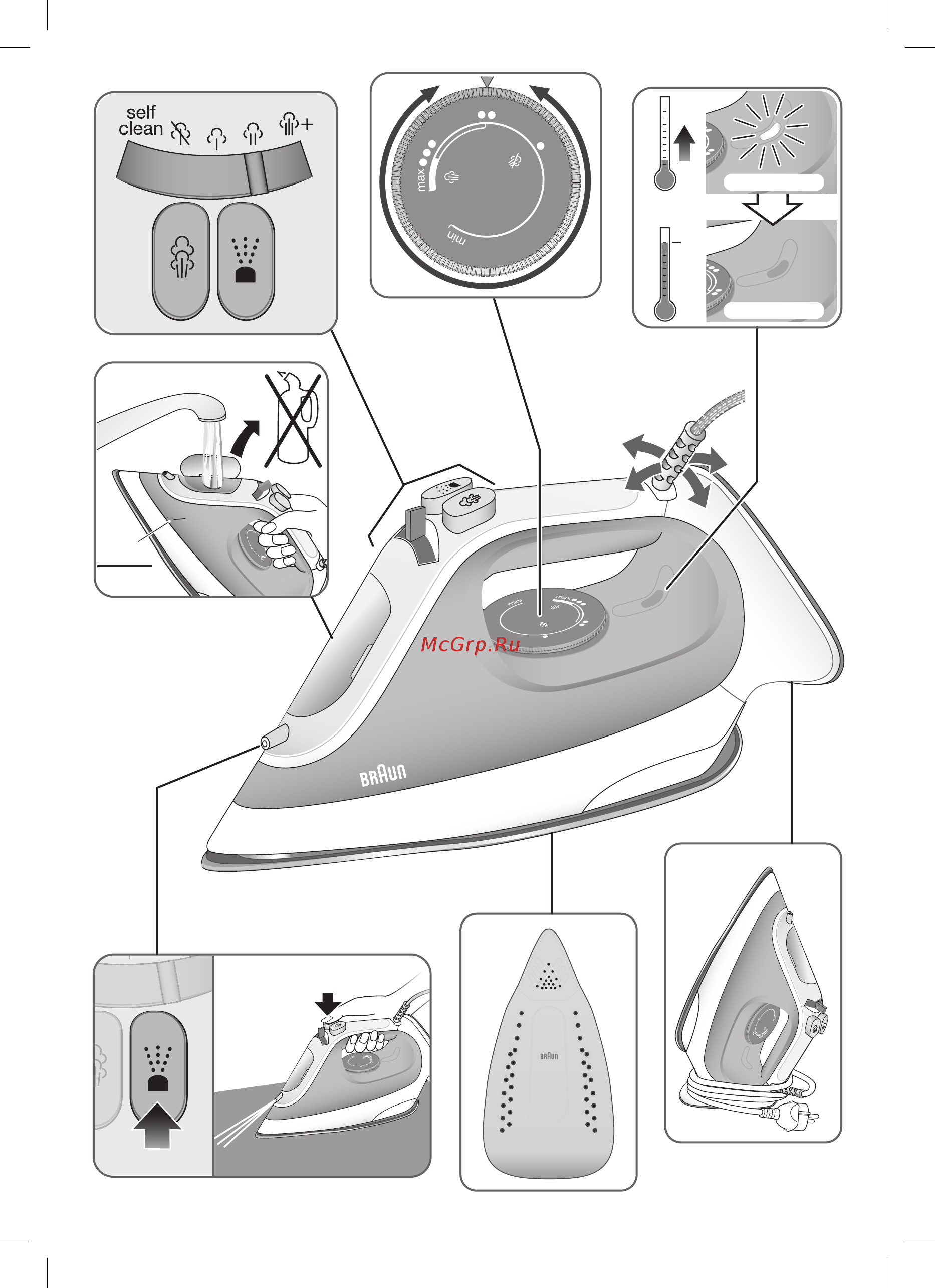 Braun 12730011-SI3053BL [3/12] Iron ready