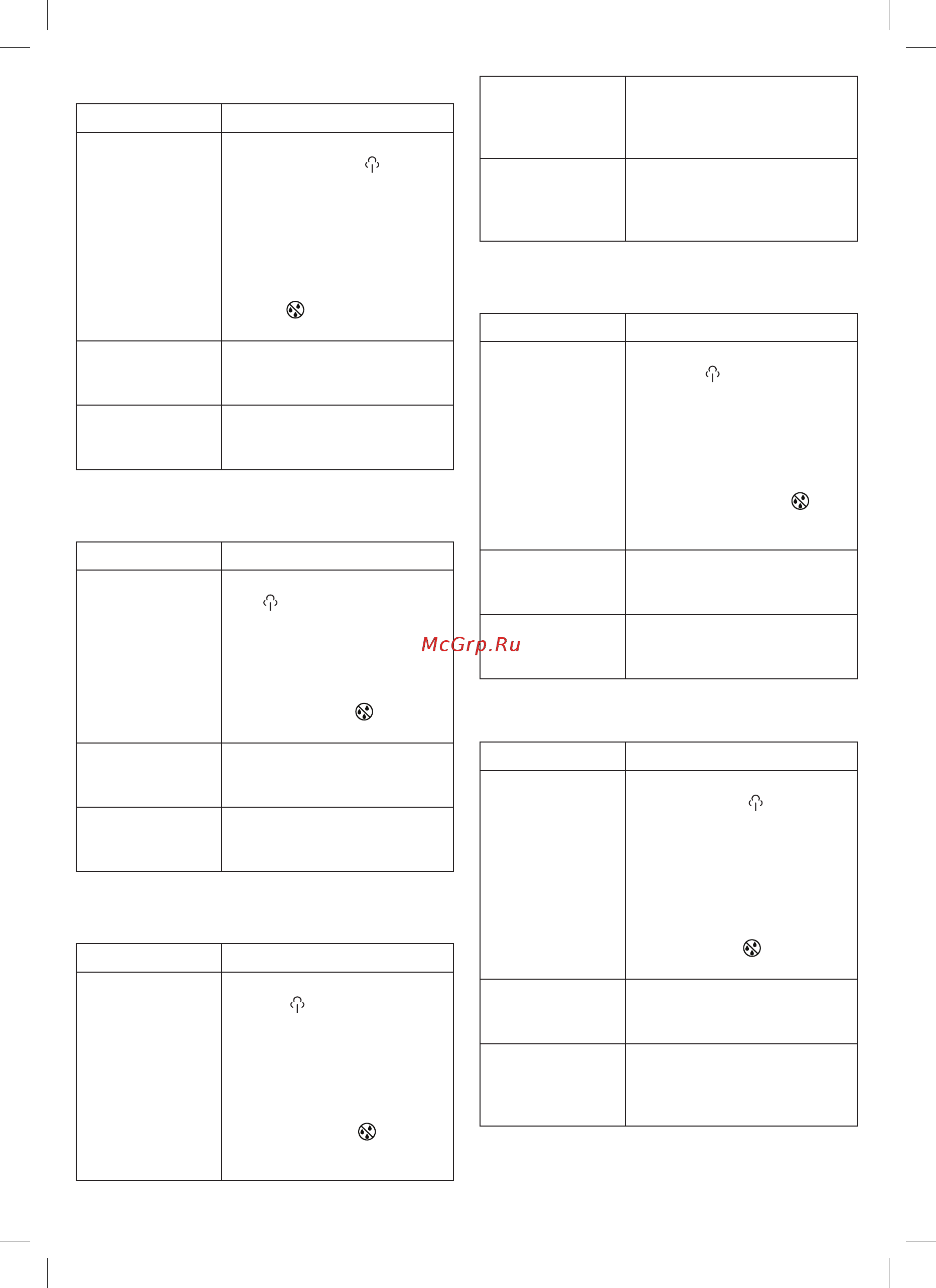 Braun 12730011-SI3053BL [7/12] Es soluciones para posibles problemas