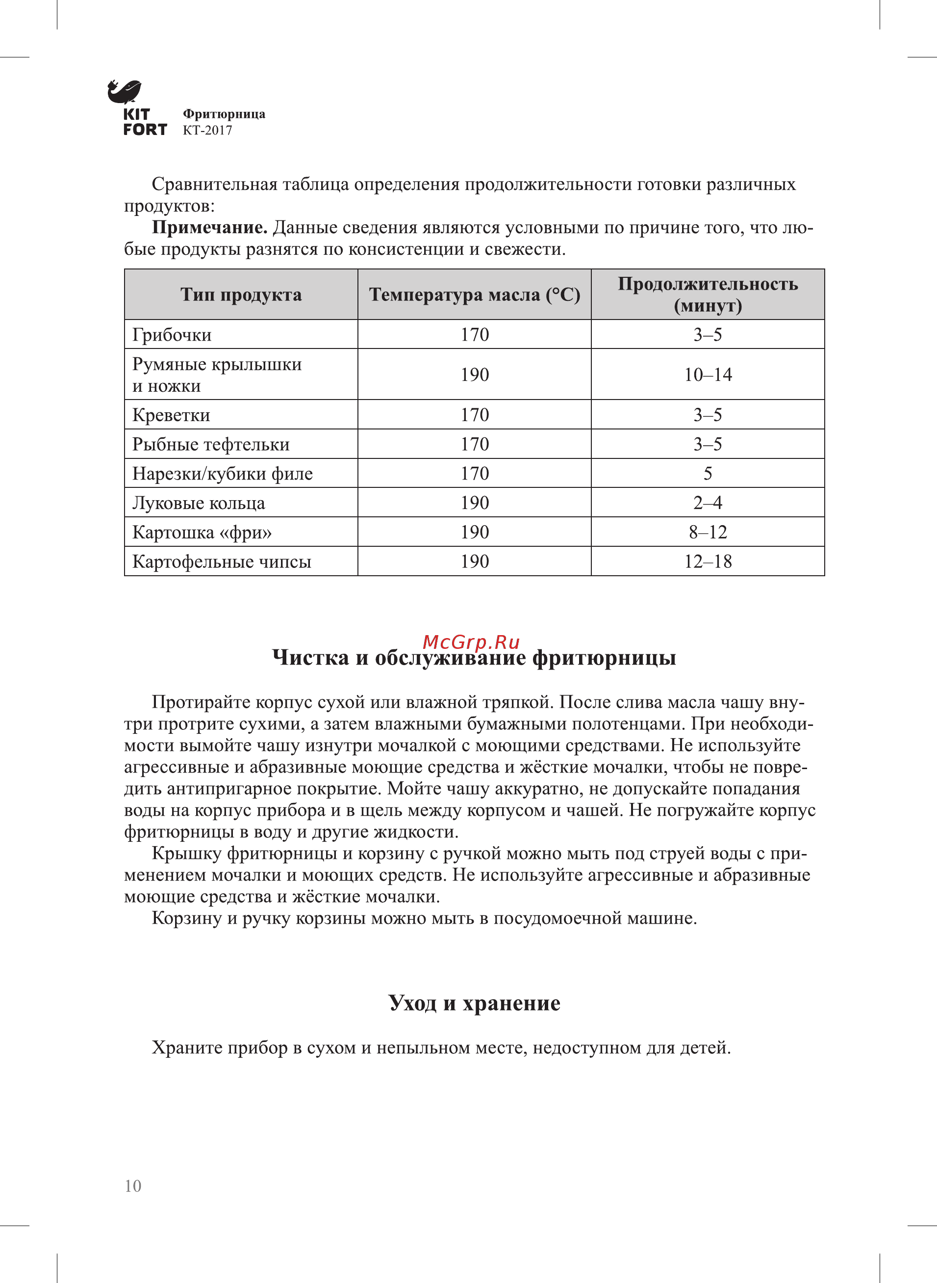 Kitfort КТ-2017 [10/16] Чистка и обслуживание фритюрницы