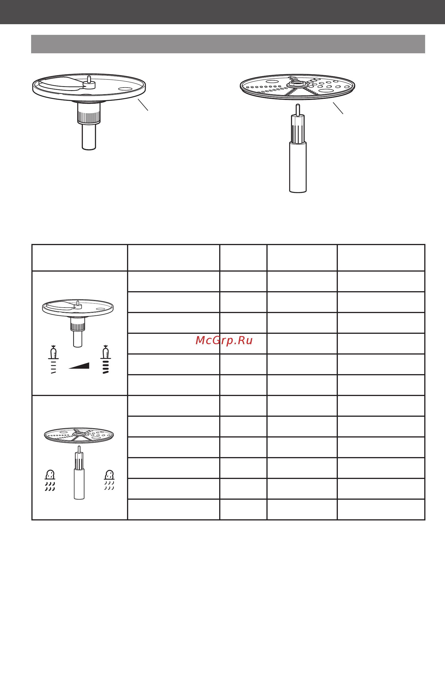 KitchenAid 5KCF0104EMS [7/19] Части и их характеристики