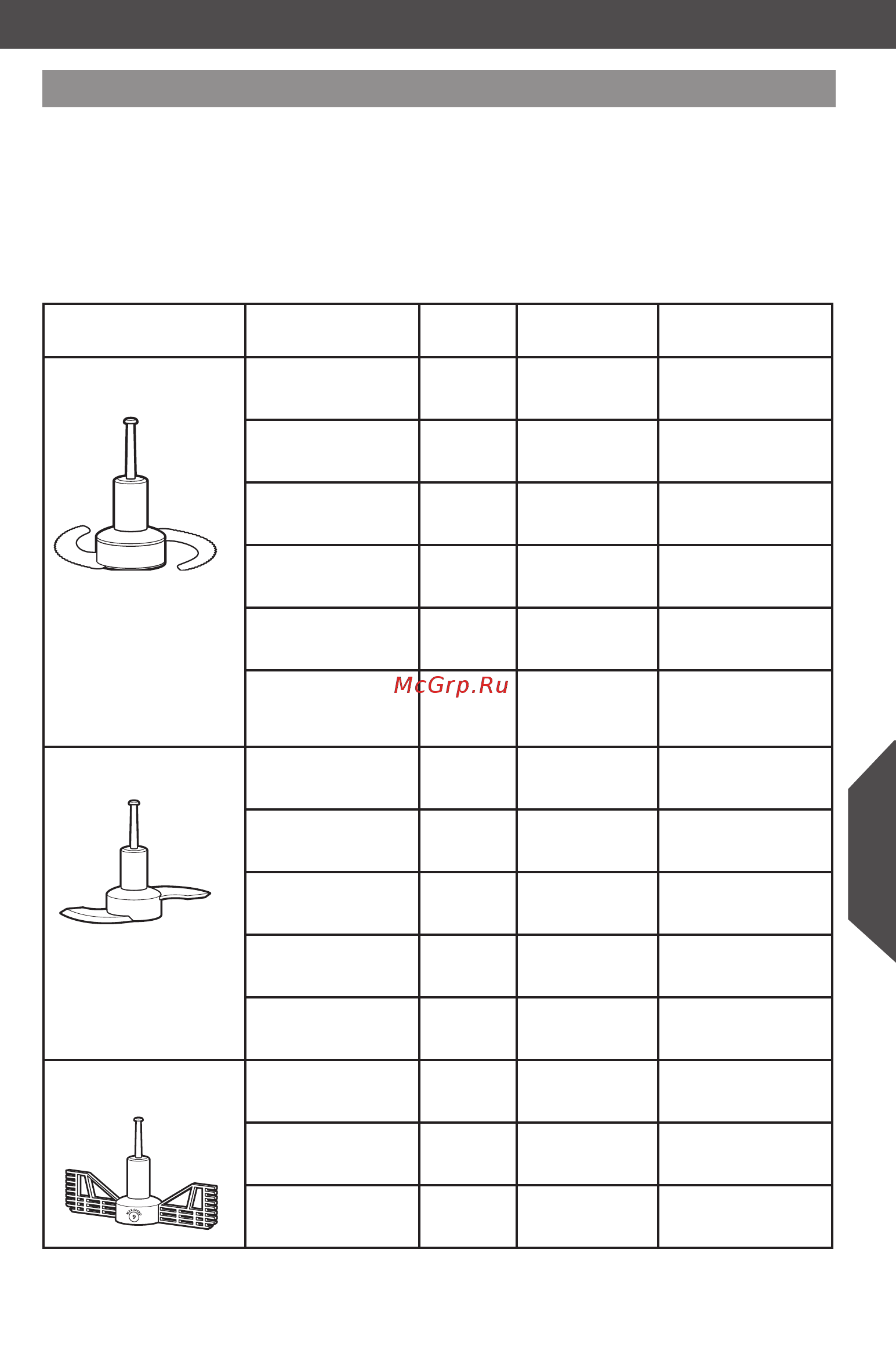 KitchenAid 5KCF0104EMS [8/19] Части и их характеристики части и их характеристики