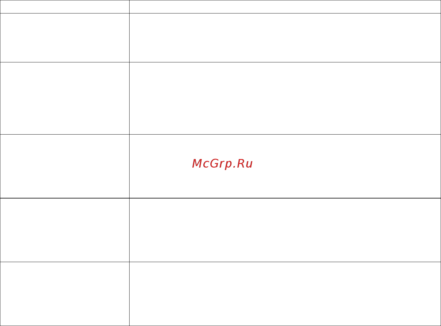 Midea VSS01B160P [10/16] Устранение неисправностей