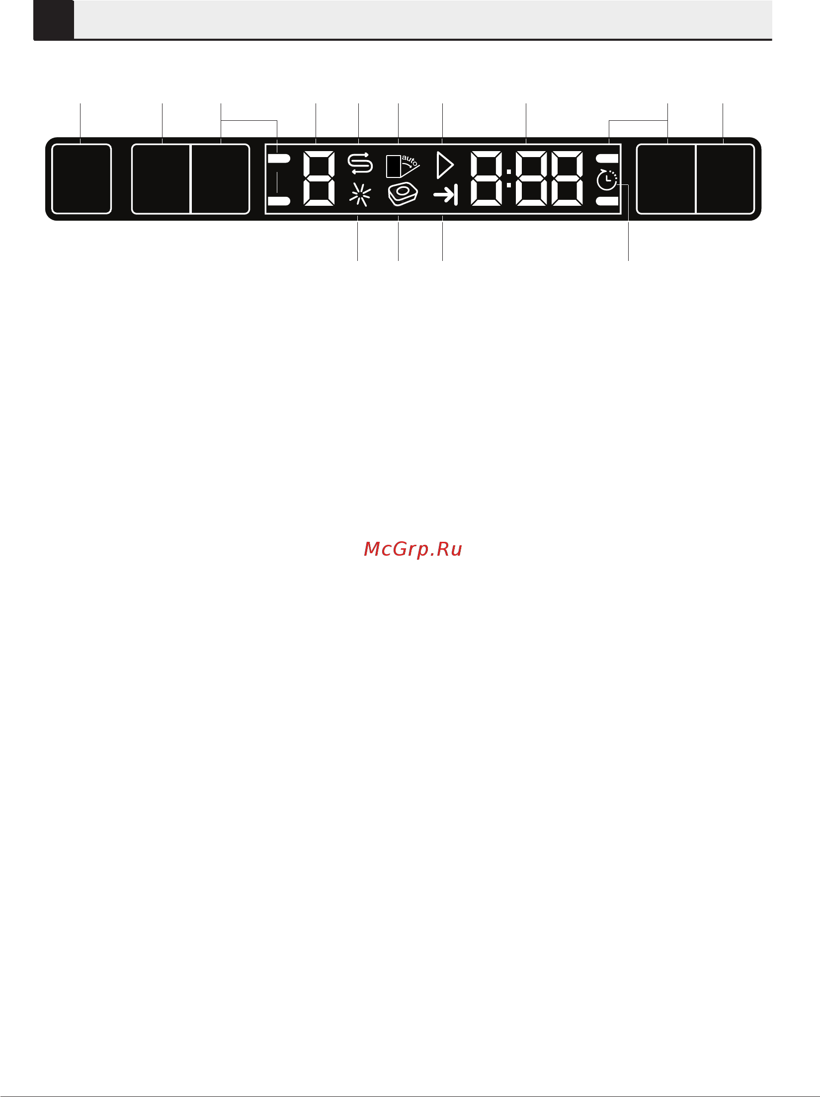Beko DIS 26022 [29/46] Использование устройства