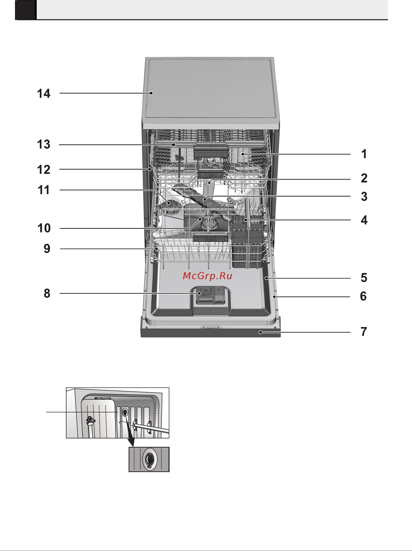Beko DIS 28124 [9/59] Посудомоечная машина 2
