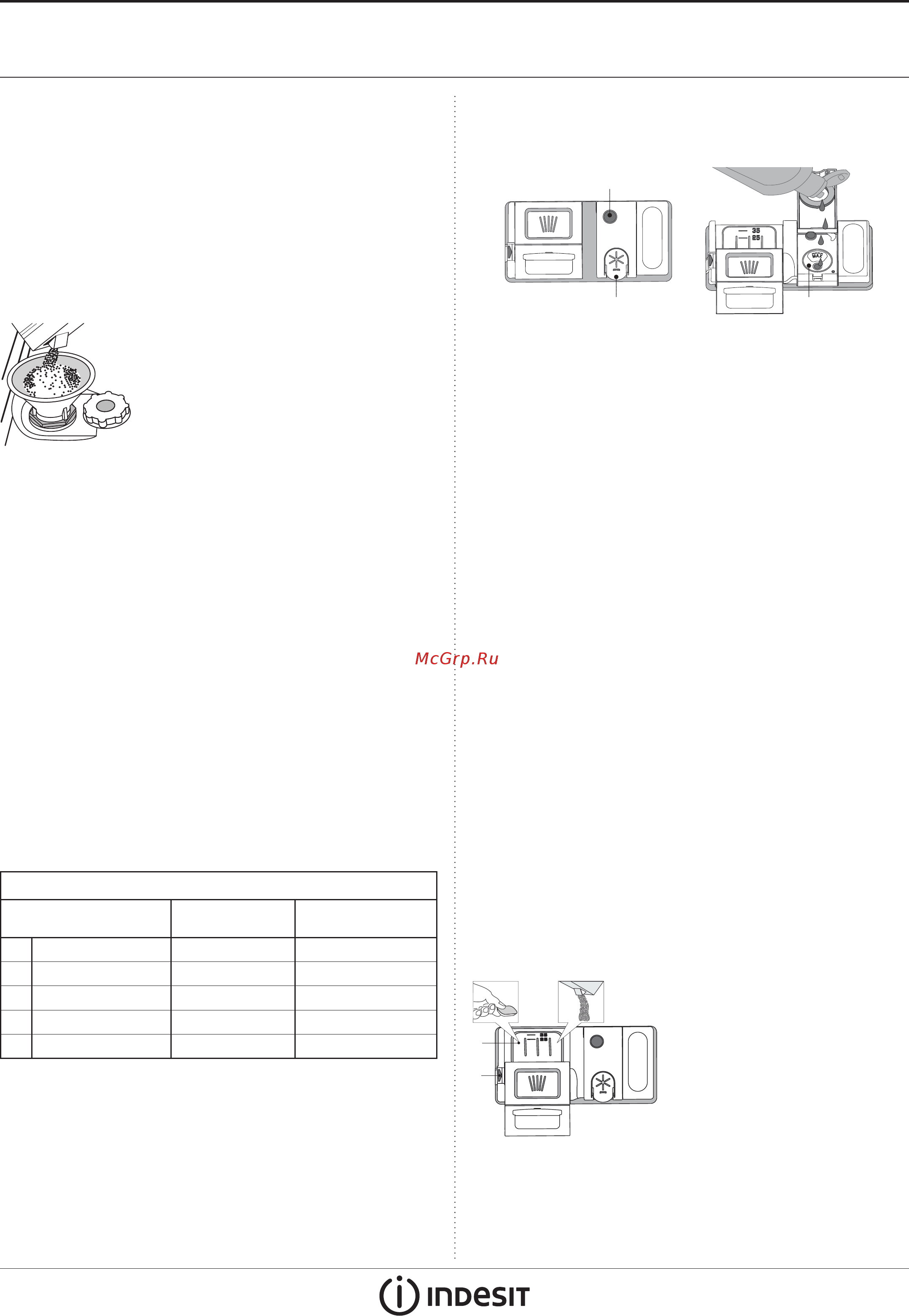 Indesit DSIE 2B10 [2/8] Загрузка моющего средства