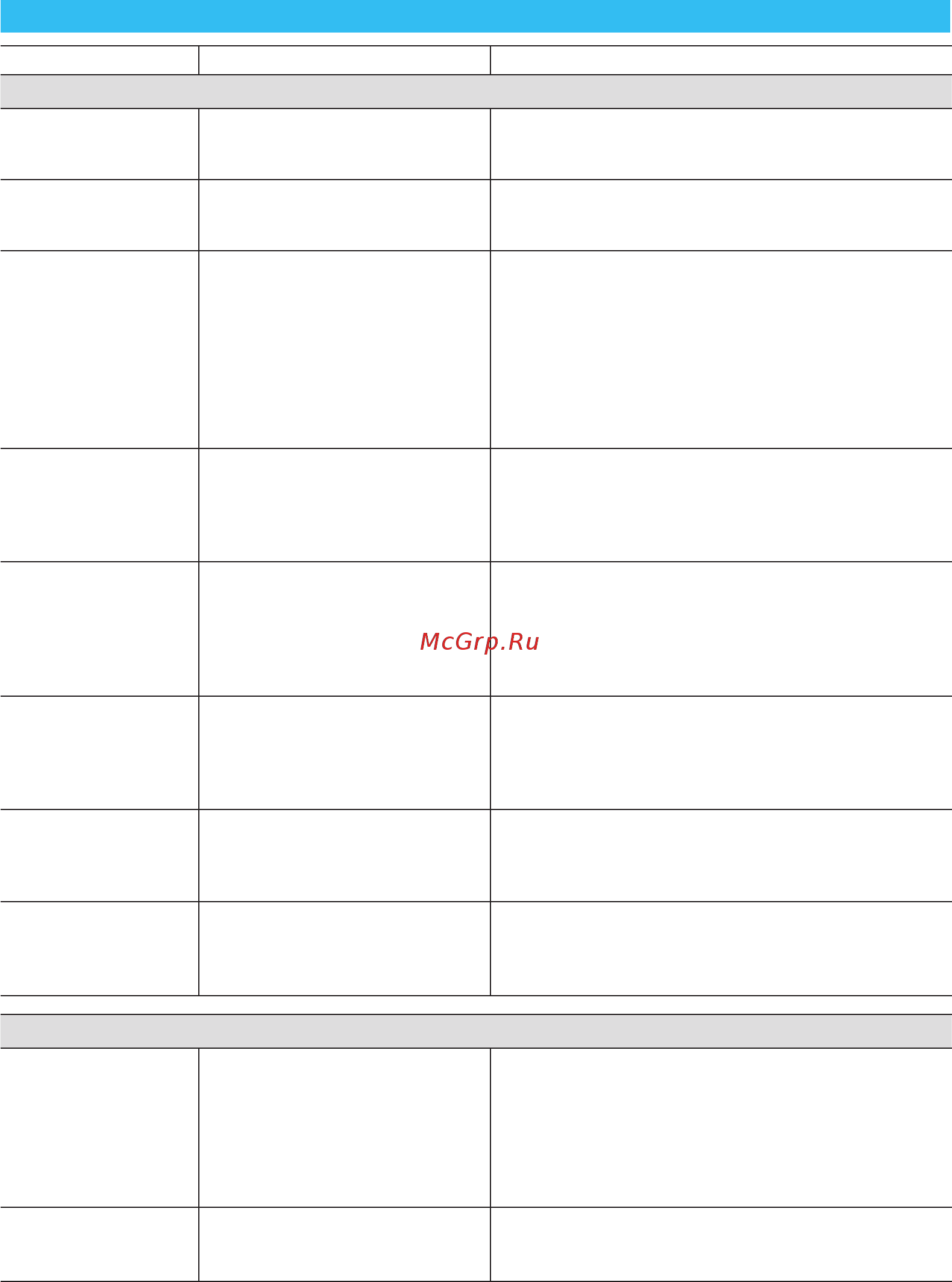 Braun 9297cc Wet&Dry [10/91] Business use p g authorized poa 00042214 rev 001 effective date 2018 04 09 printed 2018 07 25 page 10 of 96