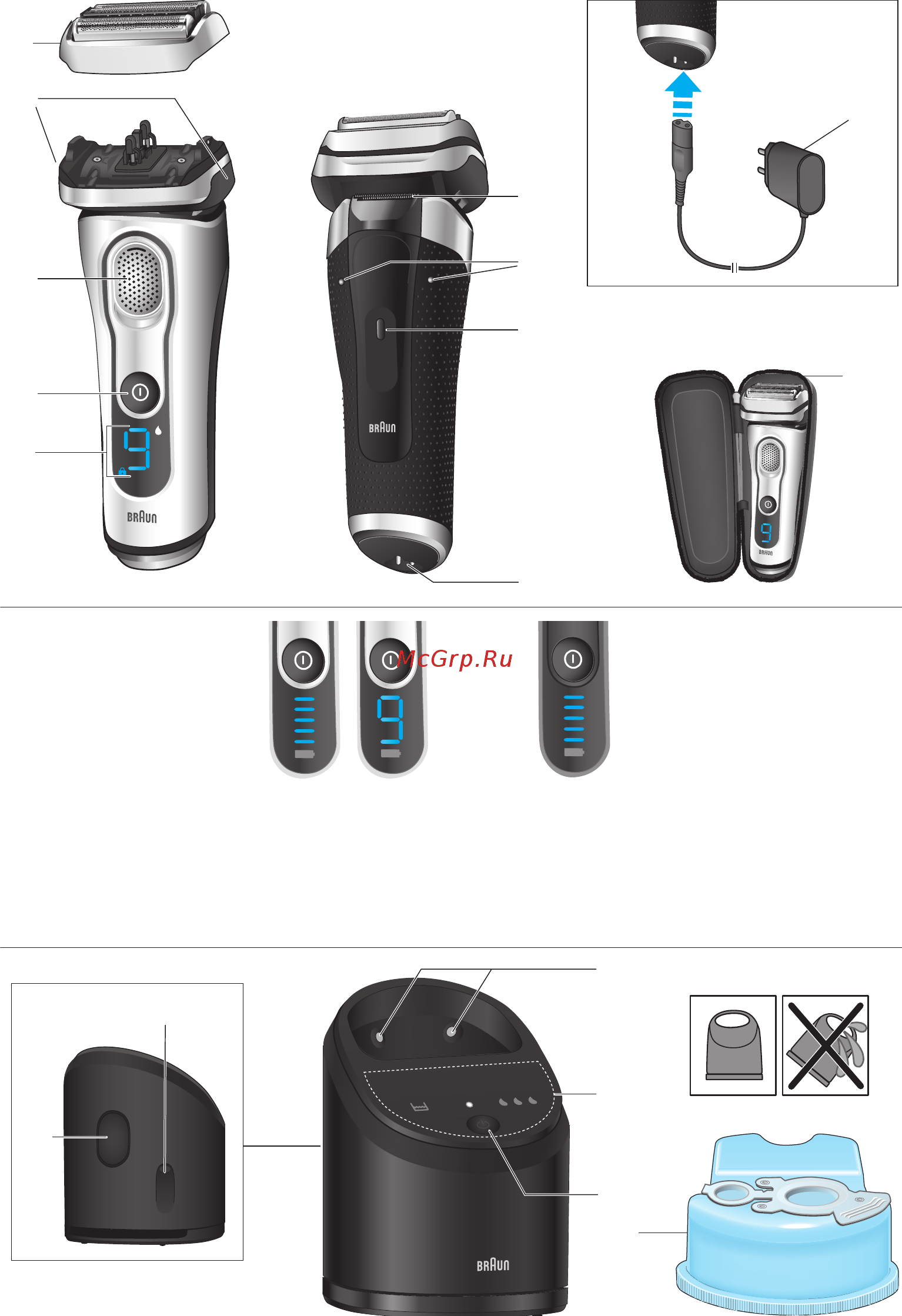 Braun 9297cc Wet&Dry Инструкция по эксплуатации онлайн [3/91] 349432