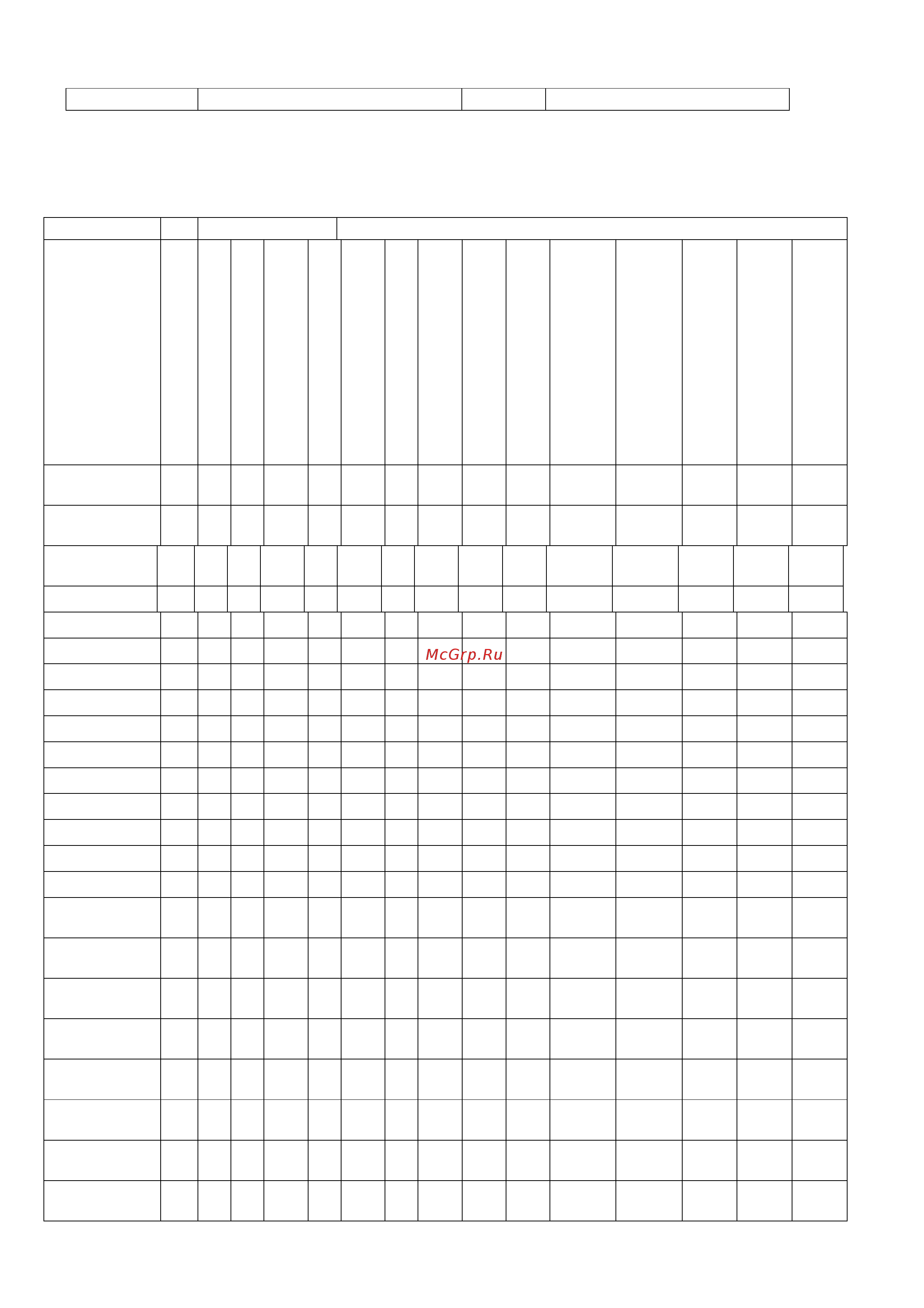 Ricci RGN611BG [4/15] Поверхность из нерж стали