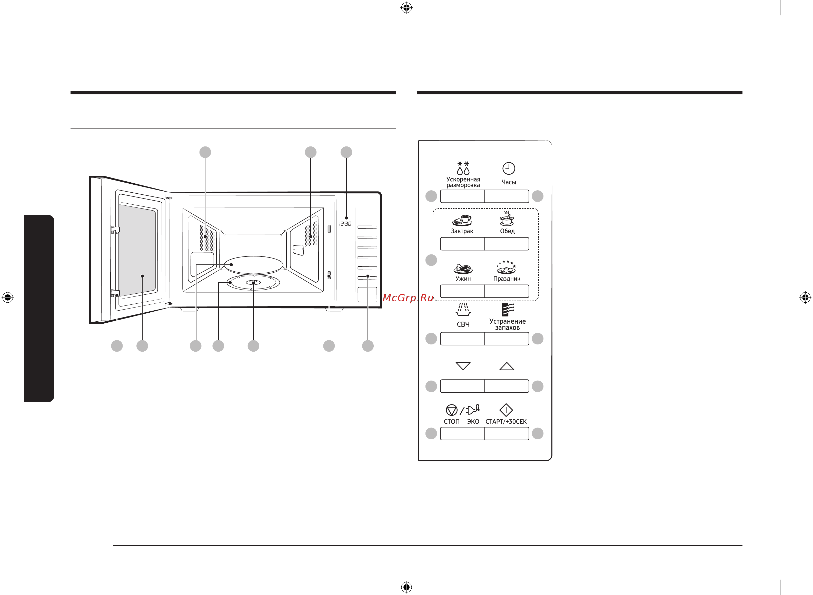 Samsung FW87SUB [12/112] Панель управления