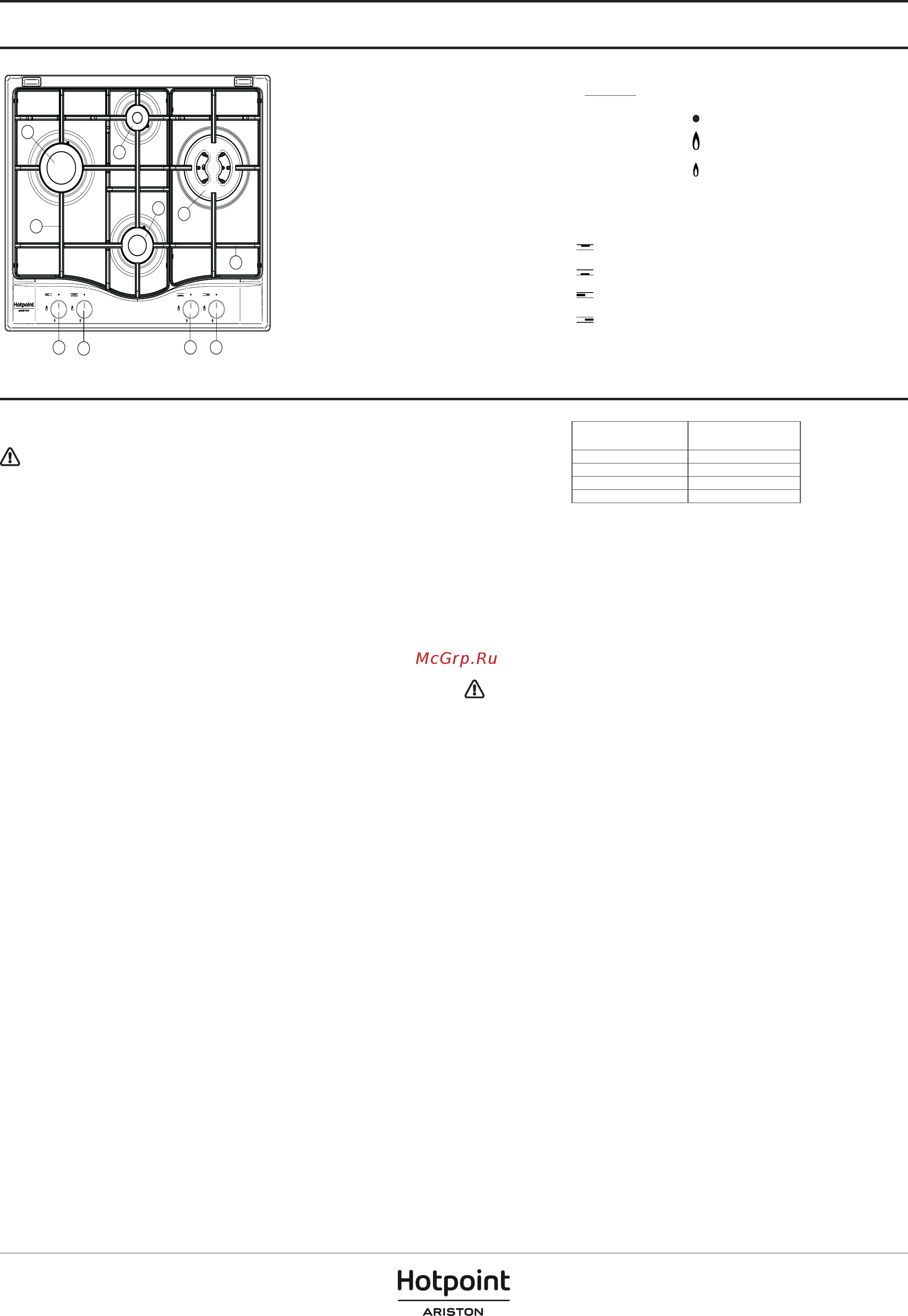 Hotpoint-Ariston M 64 T GH IX [6/8] Описание прибора