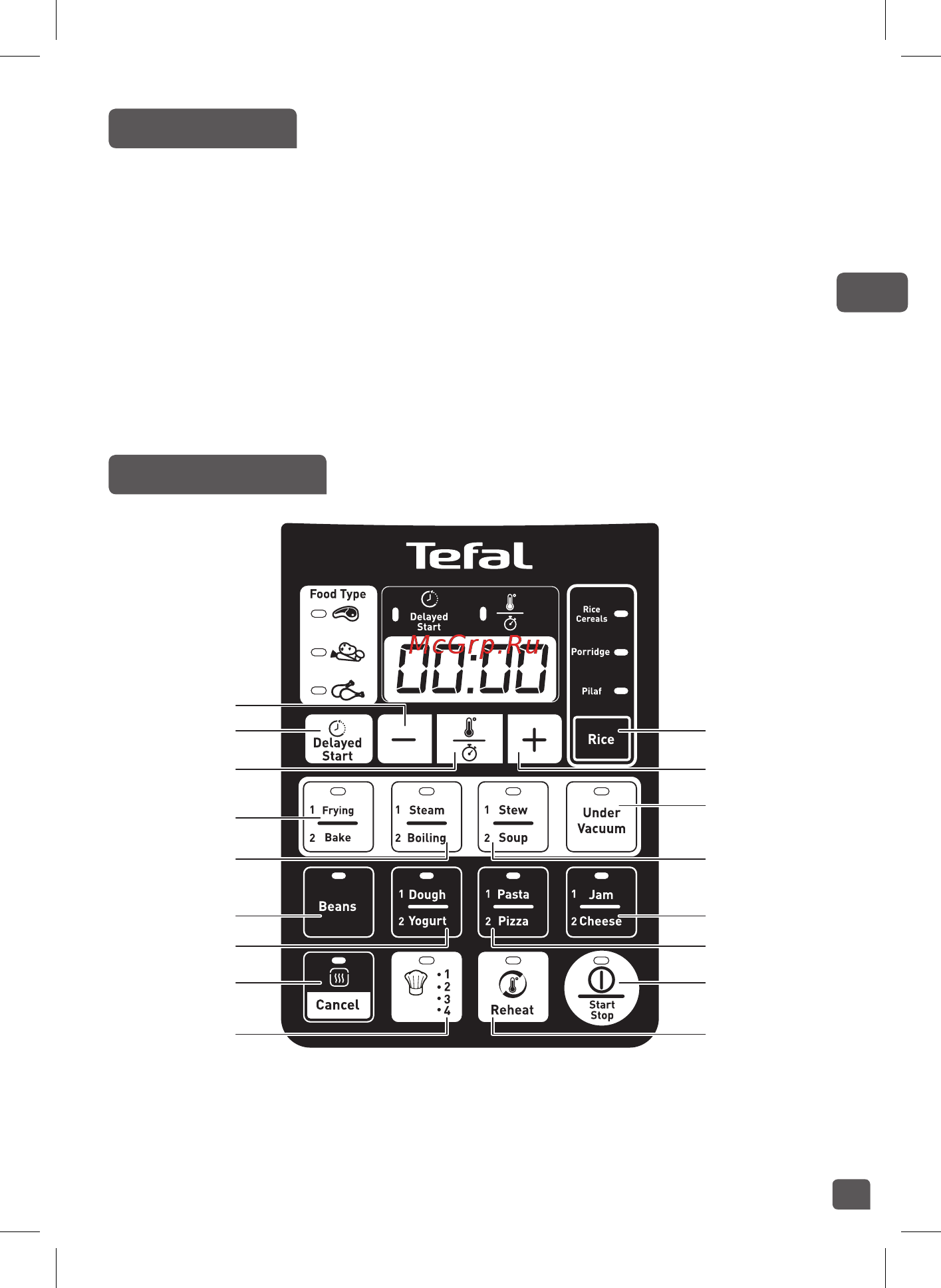 Tefal CY621D32 [75/92] Control panel
