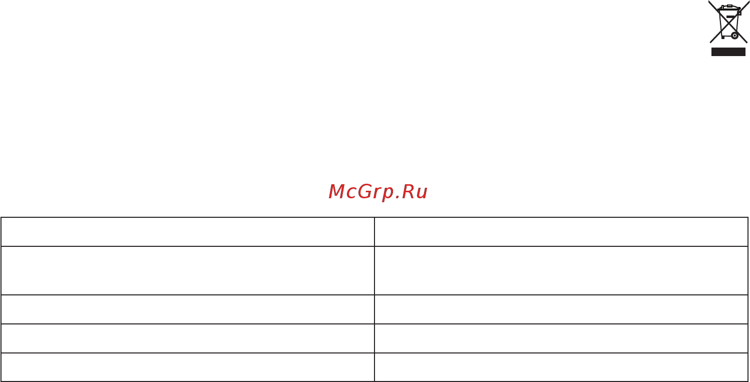 Beurer IPL9000 (576.08) [22/24] Утилизация
