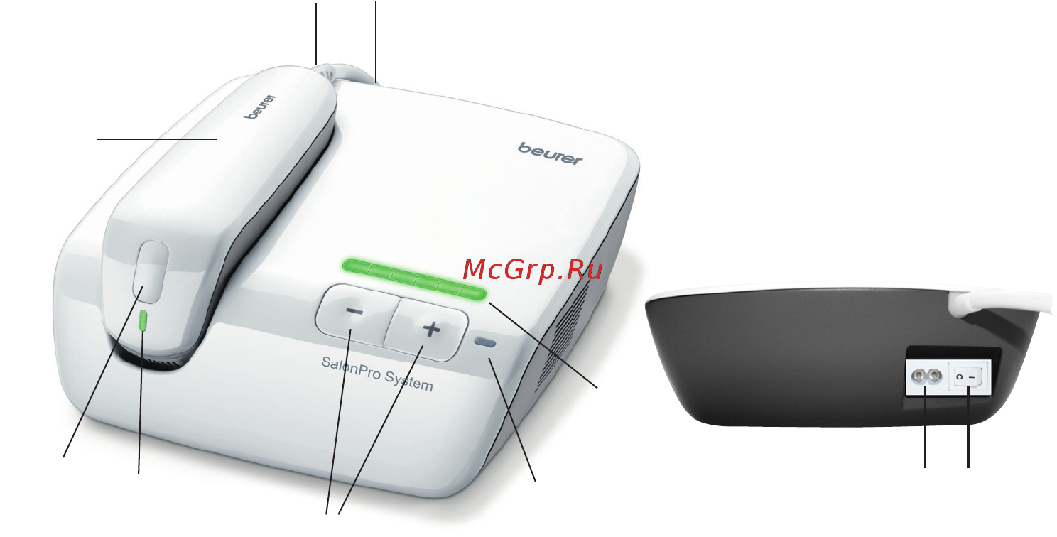 Beurer IPL9000 (576.08) [9/24] Описание прибора