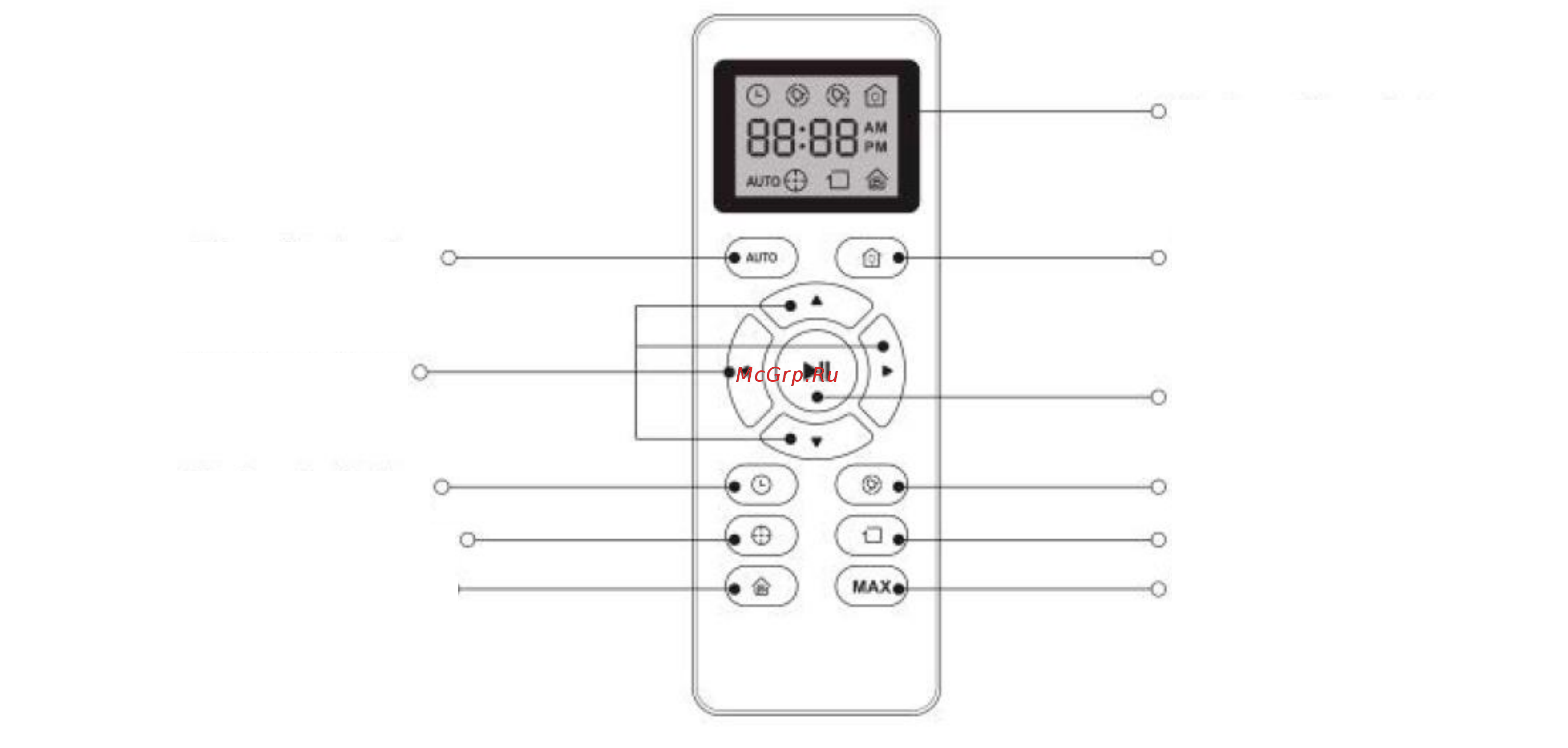 iBoto Aqua V715 [10/27] Пульт дистанционного управления