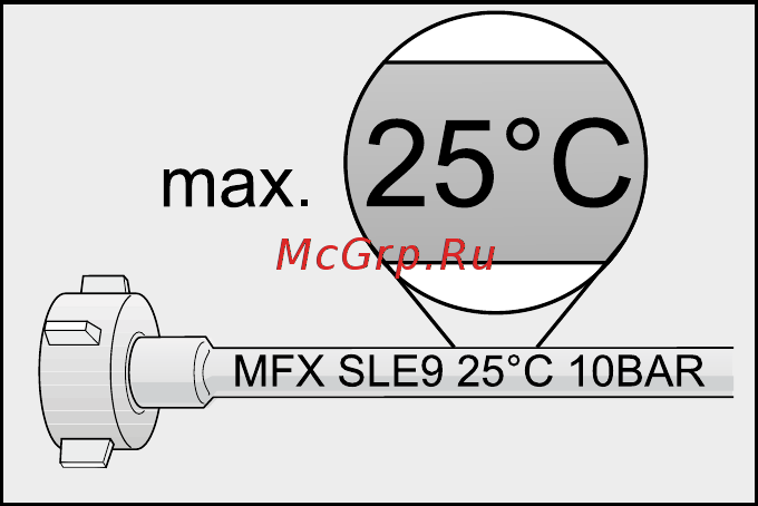 Bosch Serie | 2 SMV25FX03R [44/48] C a o a
