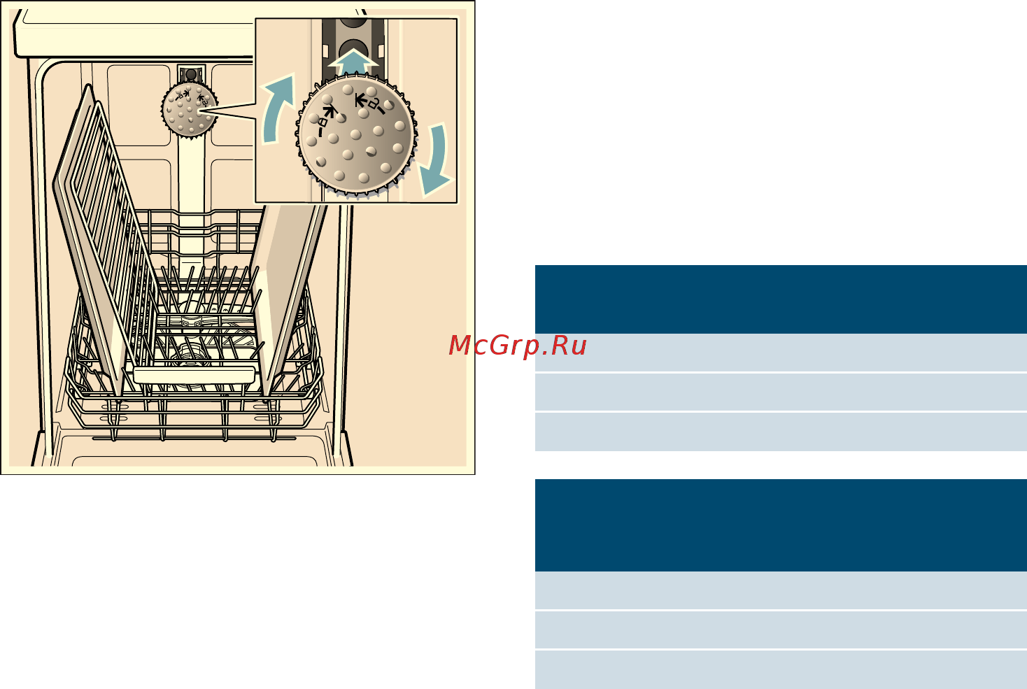 Siemens iQ300 SN636X00MR [22/56] Paзбpызгивaющaя гoлoвкa для мoйки пpoтивнeй