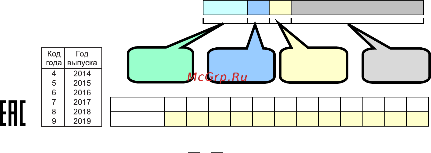 Goodhelper KS-H10 [4/8] Максимальный измеряемый вес 15 кг тип используемой батареи 3v cr2032 срок службы устройства 3 года