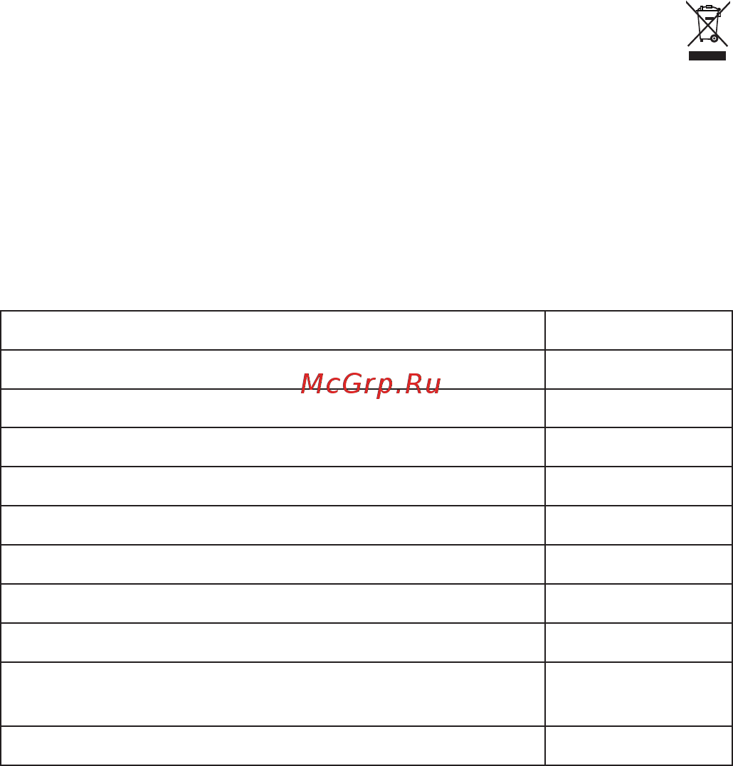 Beurer MP62 (570.35) [10/12] Утилизация