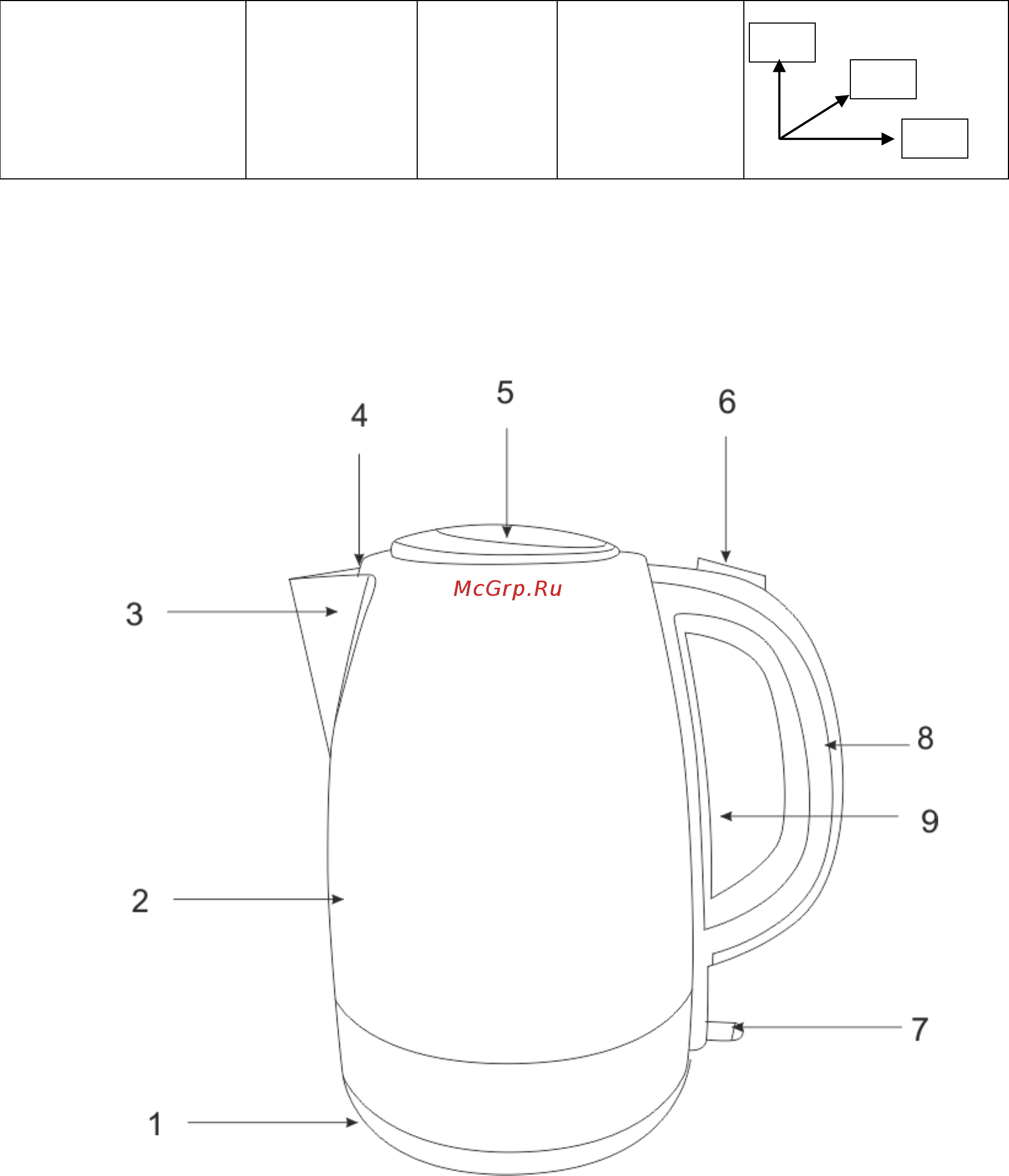 Scarlett SC-EK21S67 Инструкция по эксплуатации онлайн [3/19] 349678