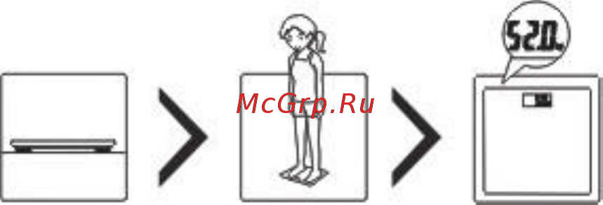 MGB Body fat scale Инструкция по эксплуатации онлайн